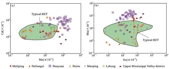 Minerals 13 00780 g011
