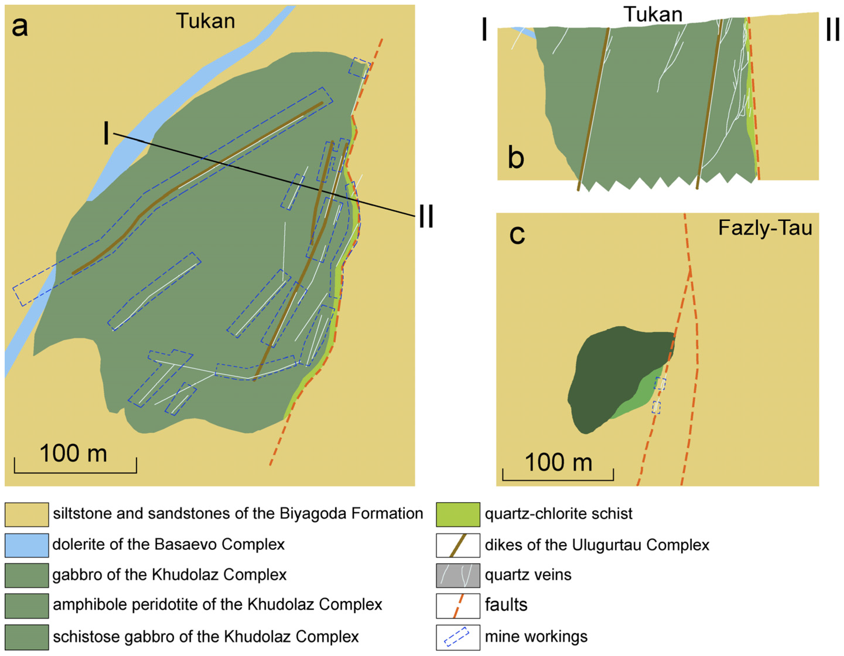 Minerals 13 00781 g002
