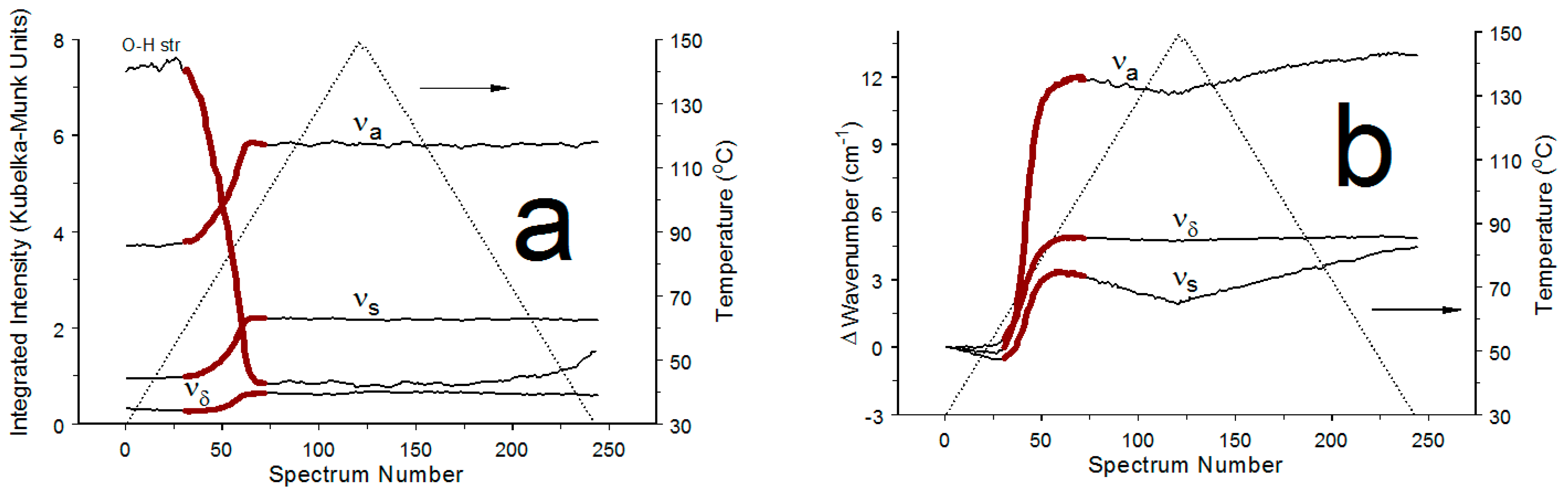 Minerals 13 00783 g003