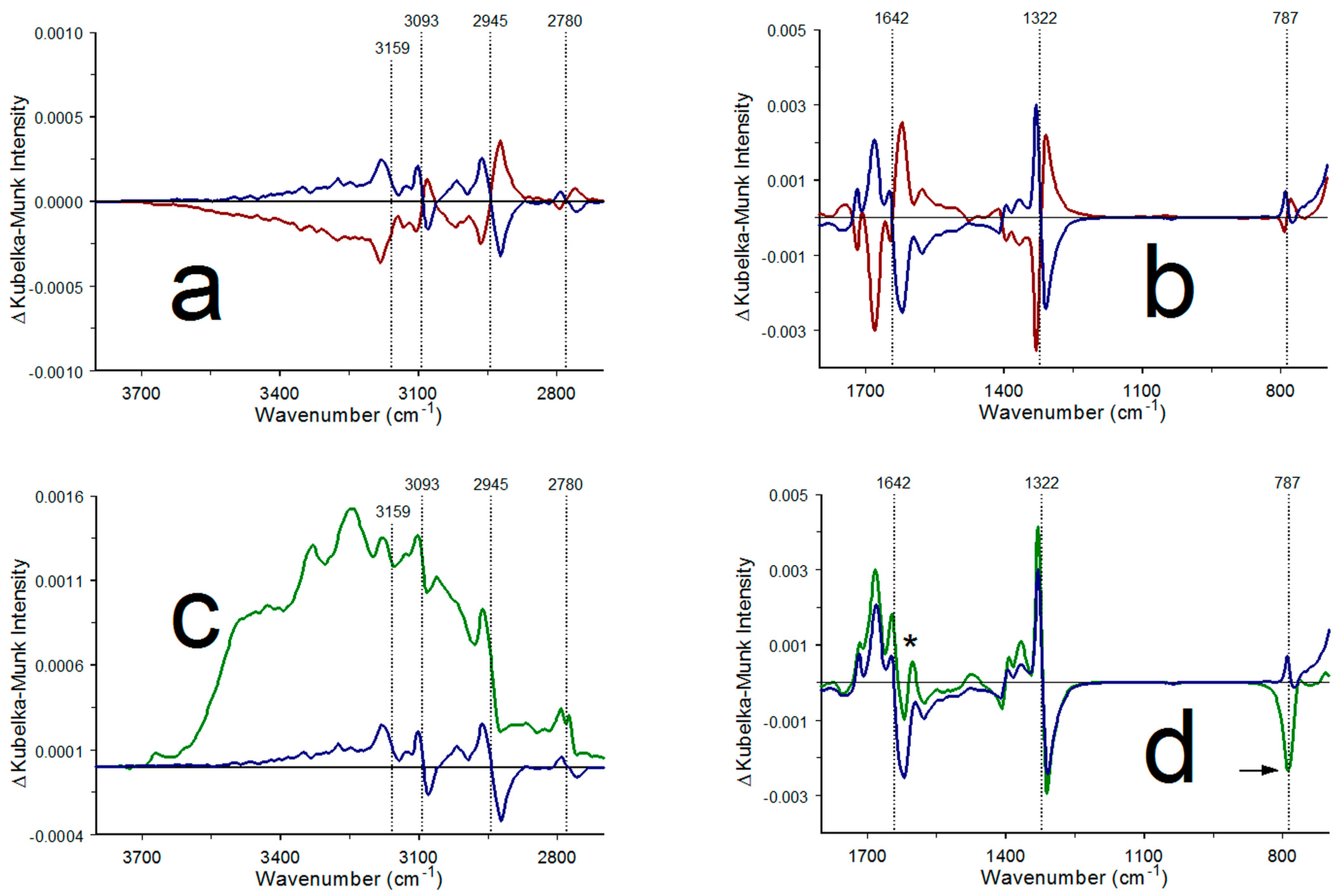 Minerals 13 00783 g005