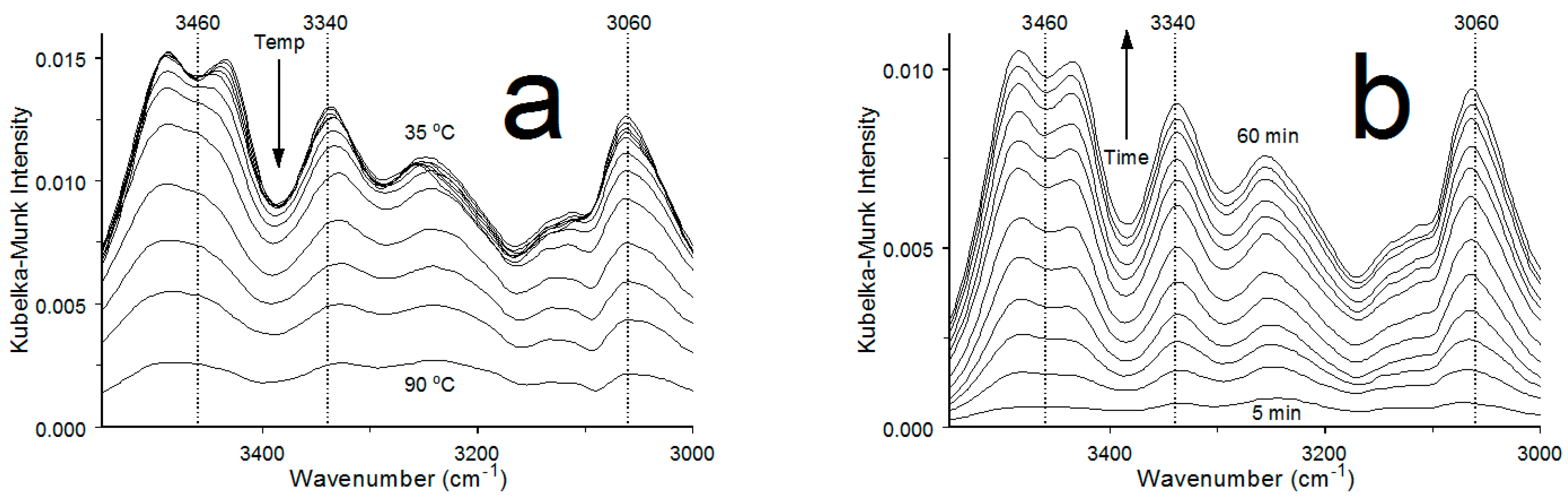 Minerals 13 00783 g012