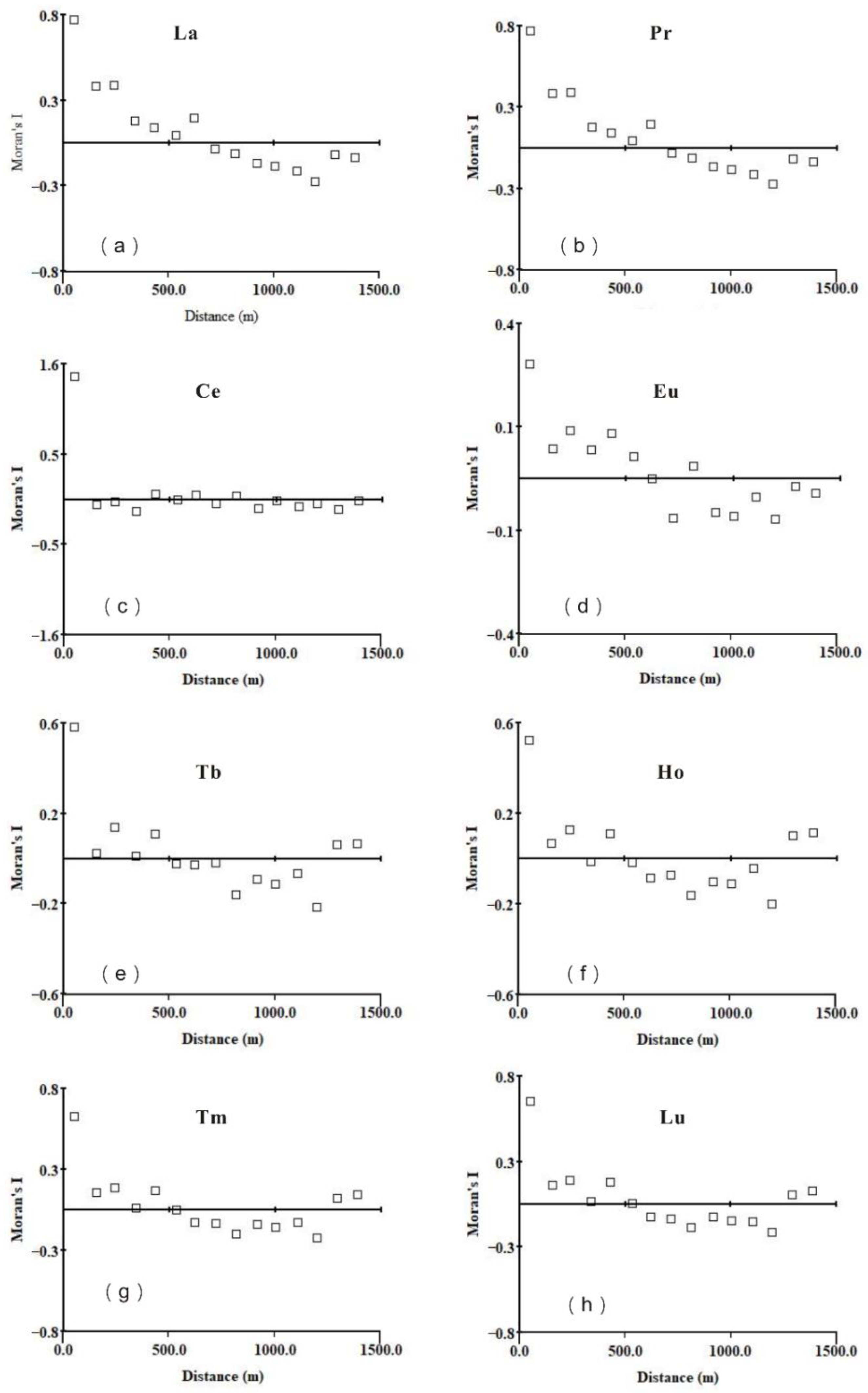Minerals 13 00784 g006