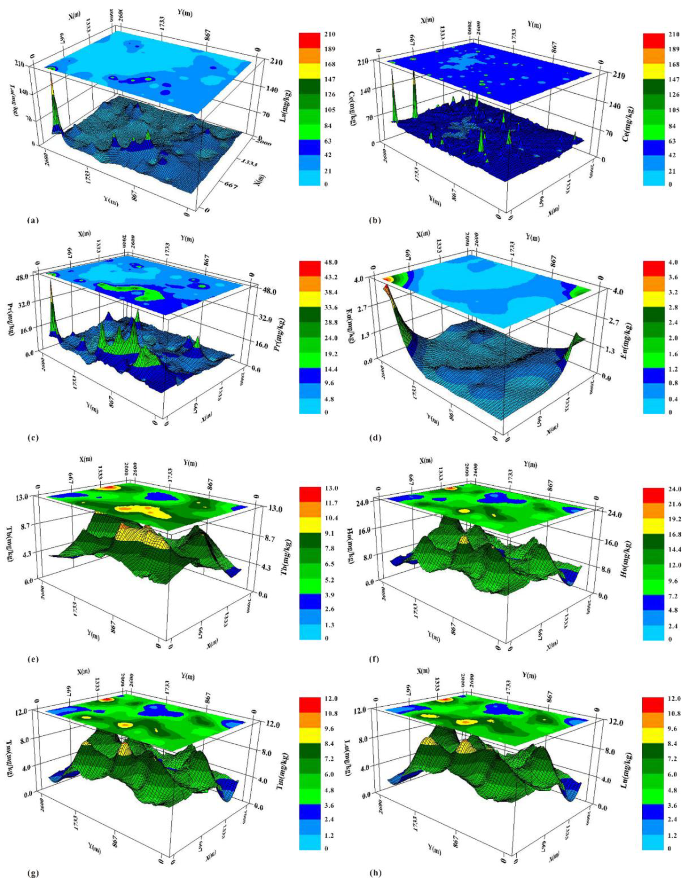 Minerals 13 00784 g009
