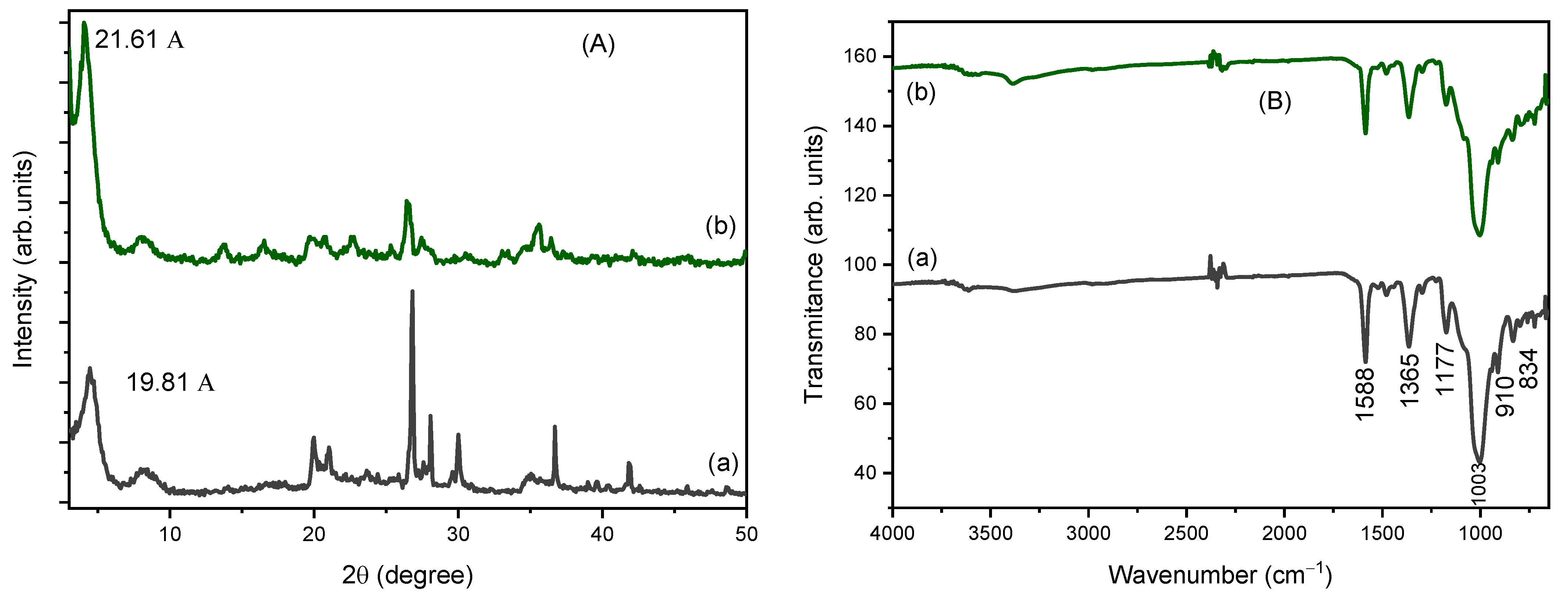 Minerals 13 00785 g006