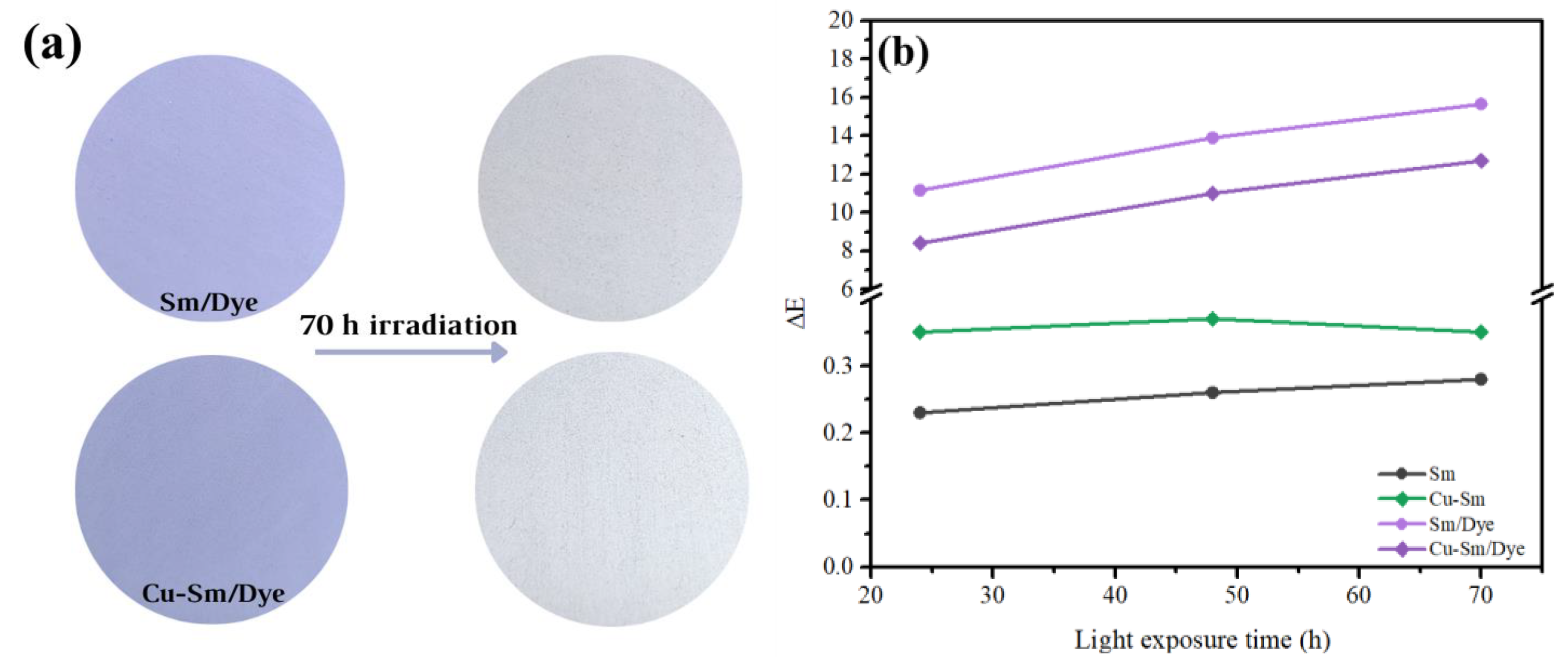 Minerals 13 00785 g007