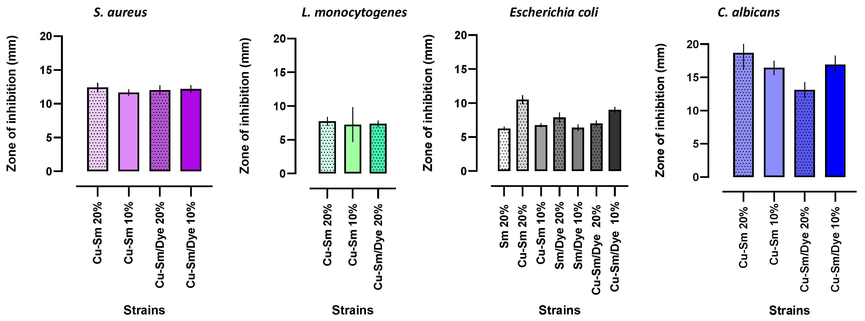 Minerals 13 00785 g009