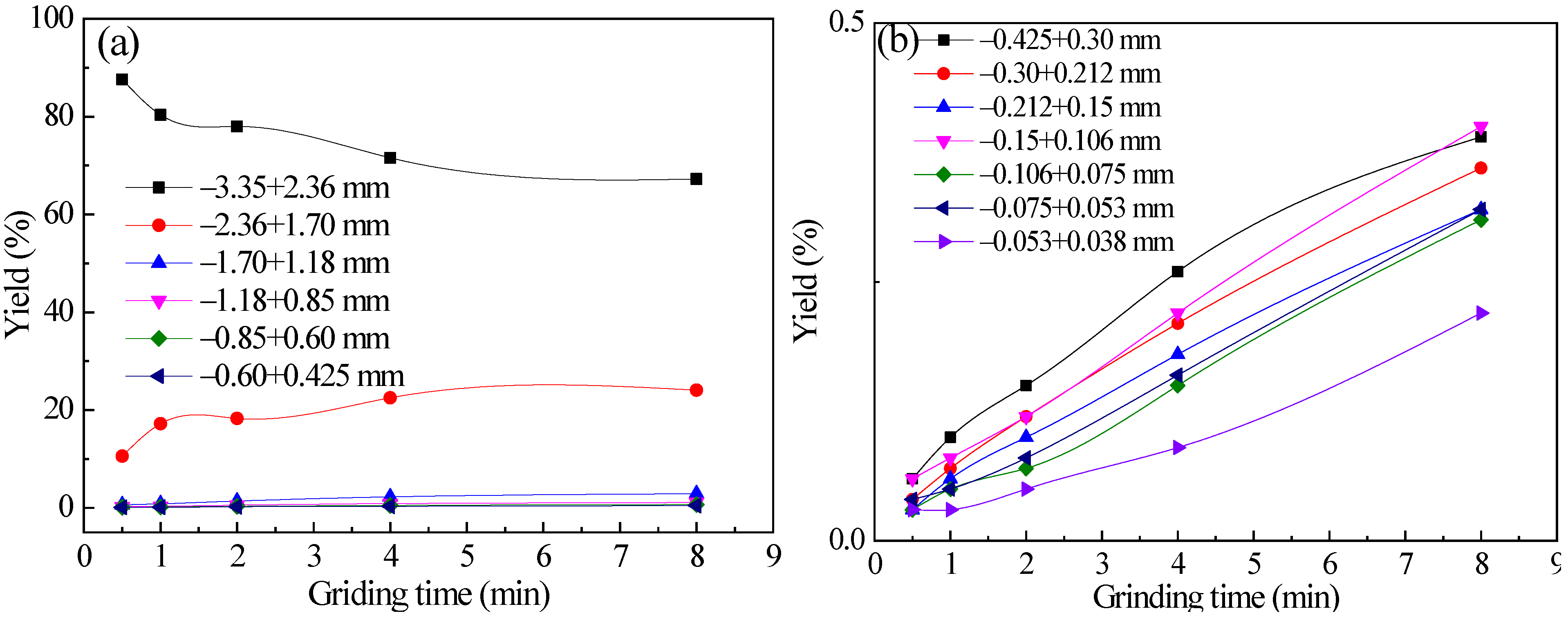 Minerals 13 00786 g001