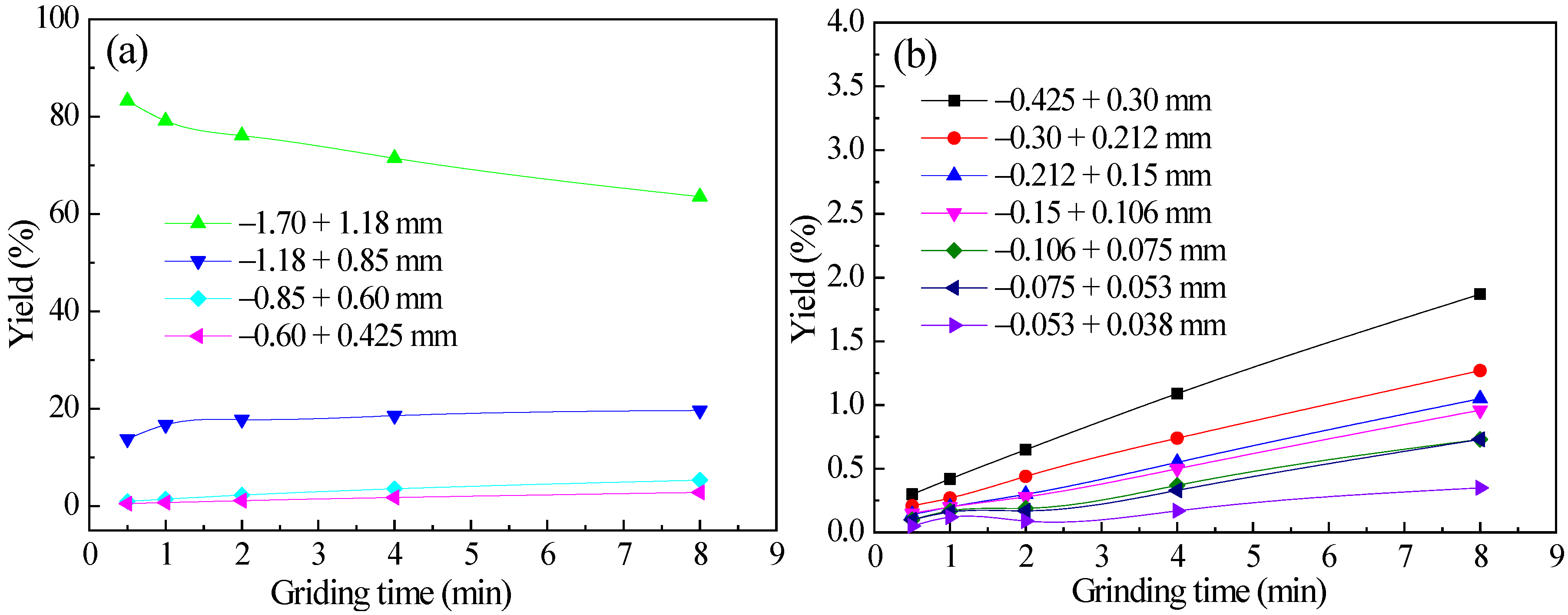 Minerals 13 00786 g003
