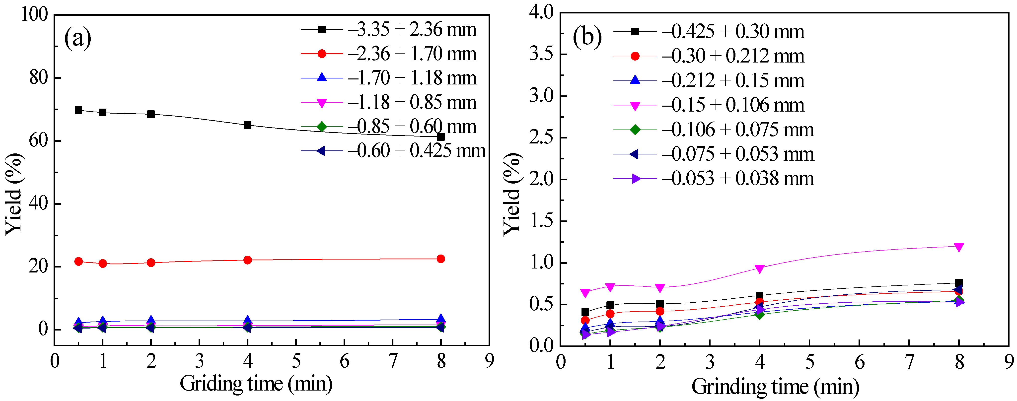 Minerals 13 00786 g005