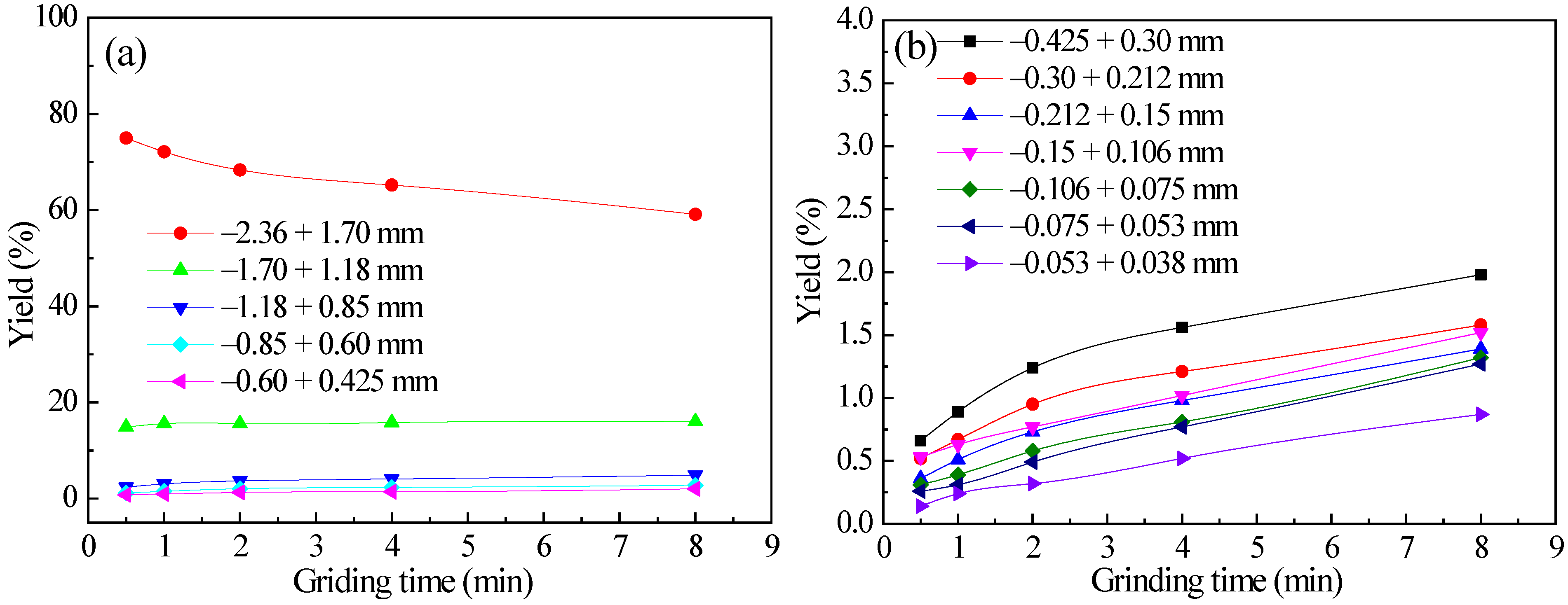 Minerals 13 00786 g006