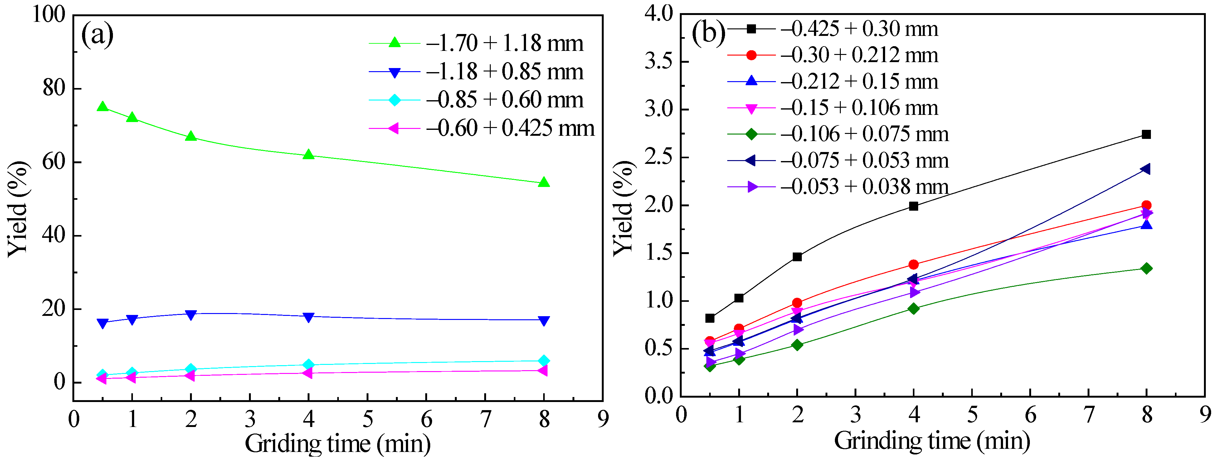 Minerals 13 00786 g007