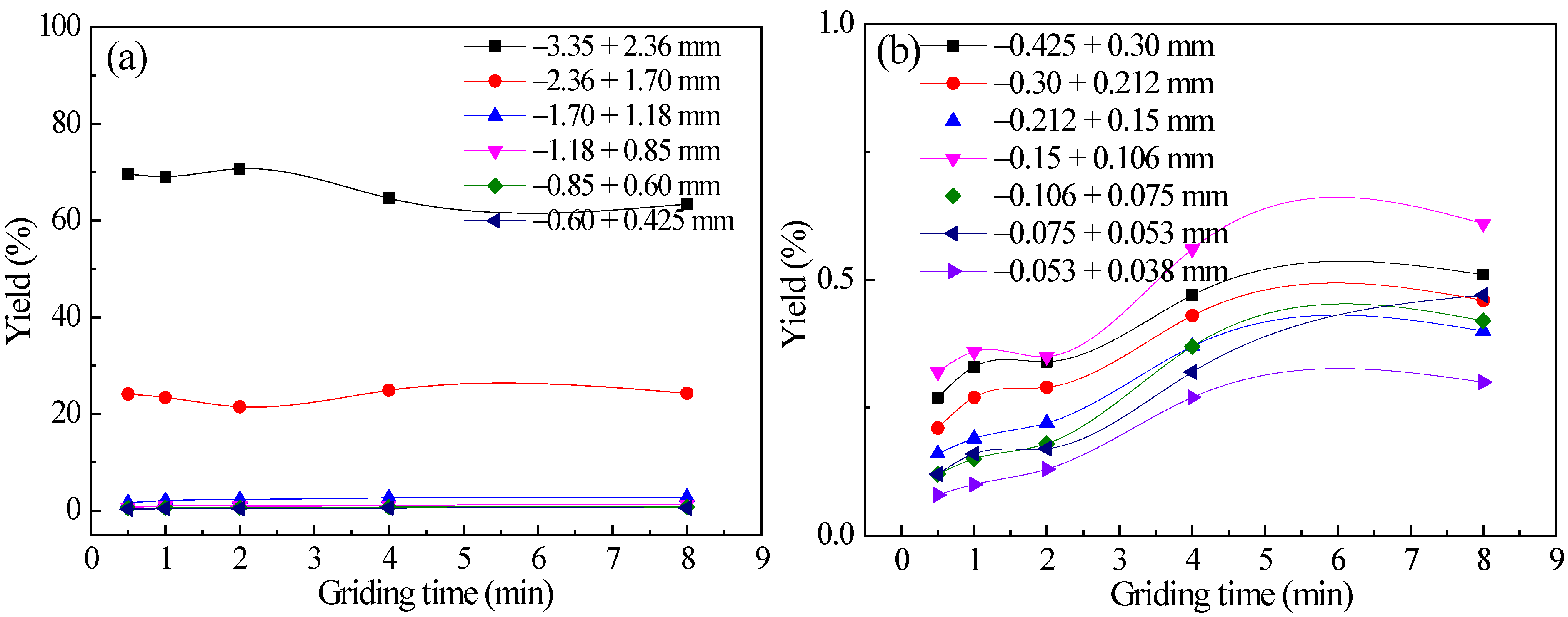 Minerals 13 00786 g009