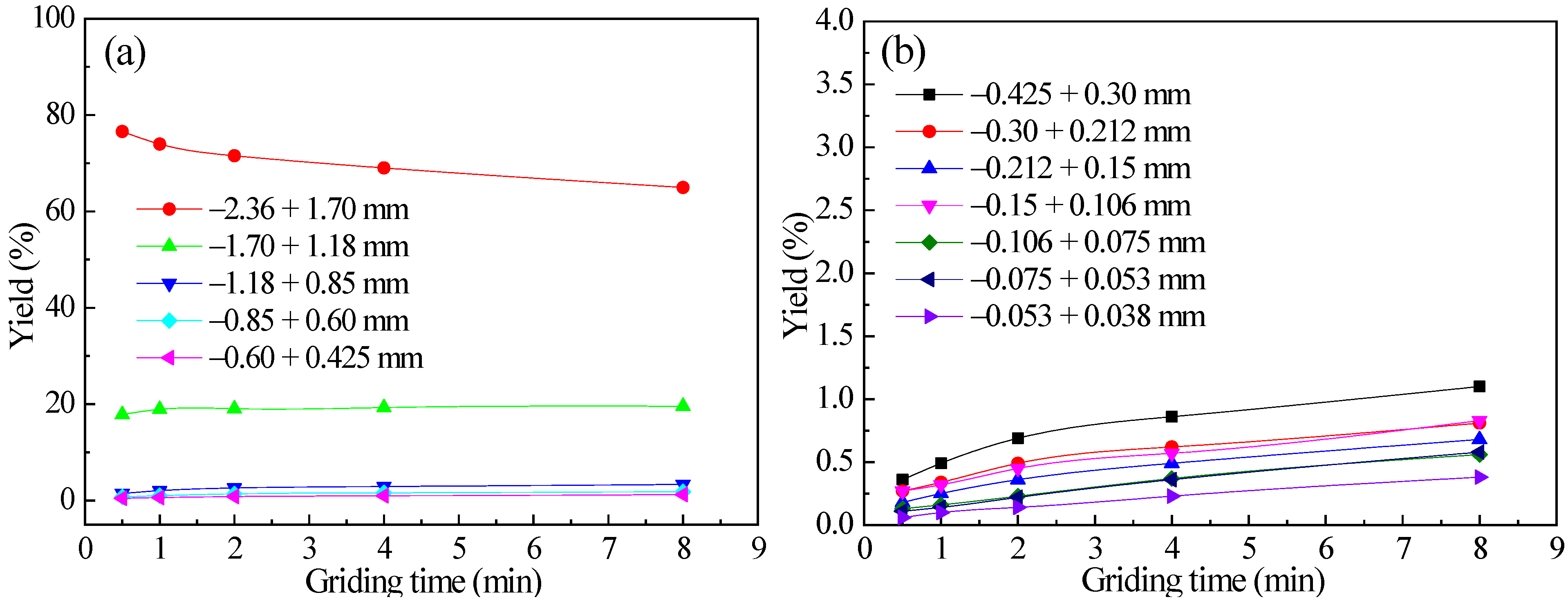 Minerals 13 00786 g010