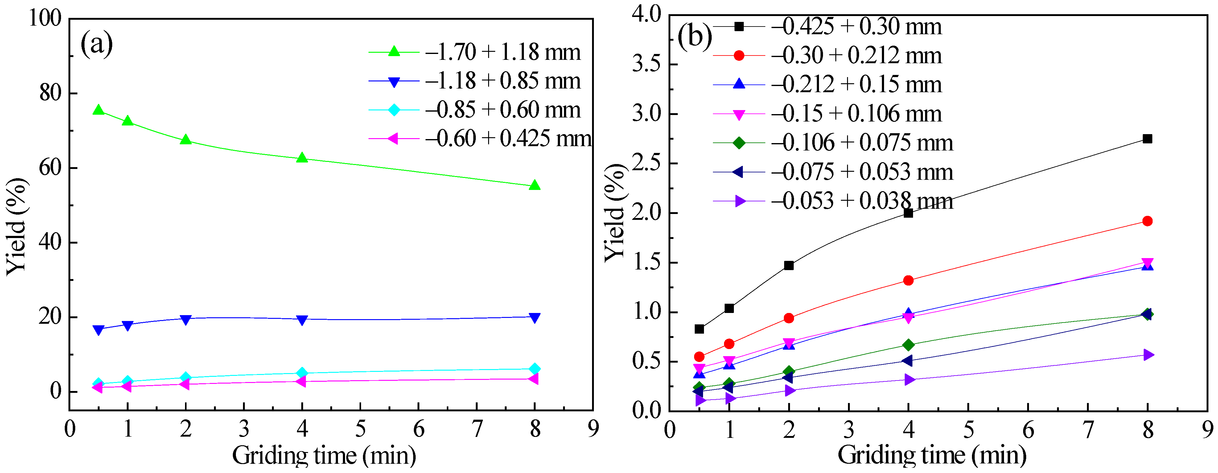 Minerals 13 00786 g011