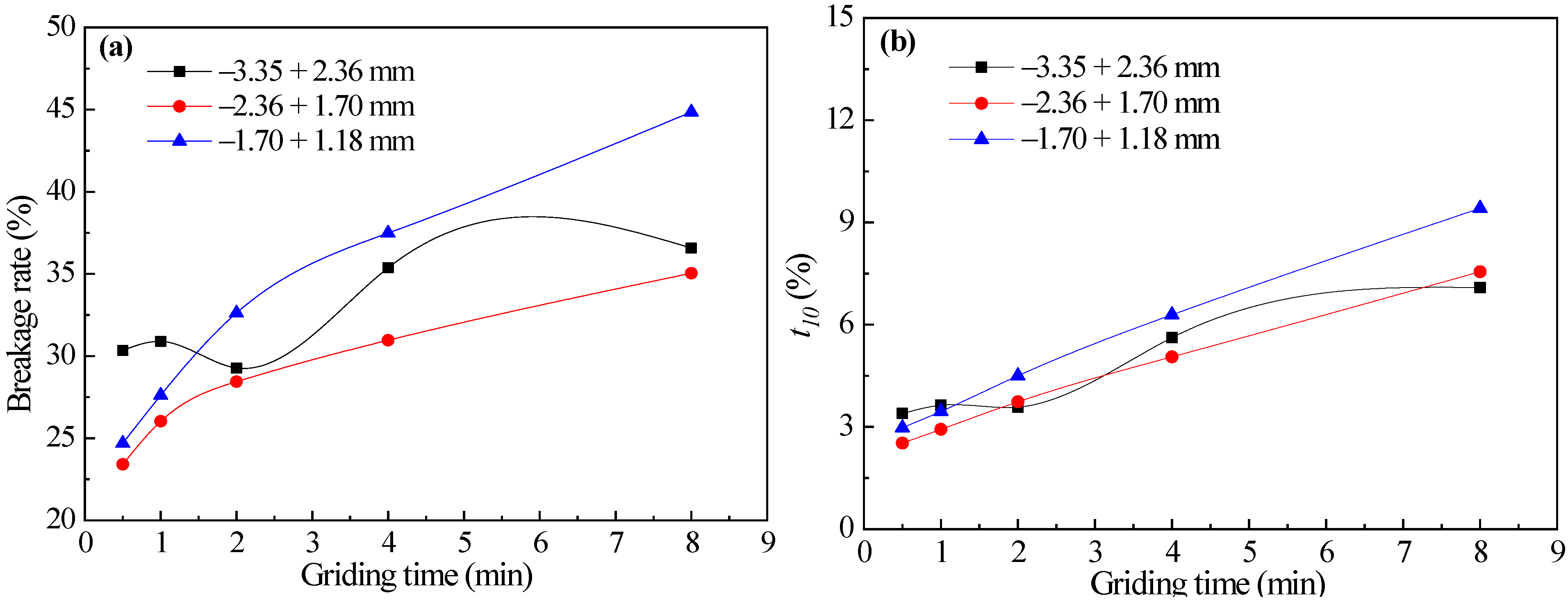 Minerals 13 00786 g012
