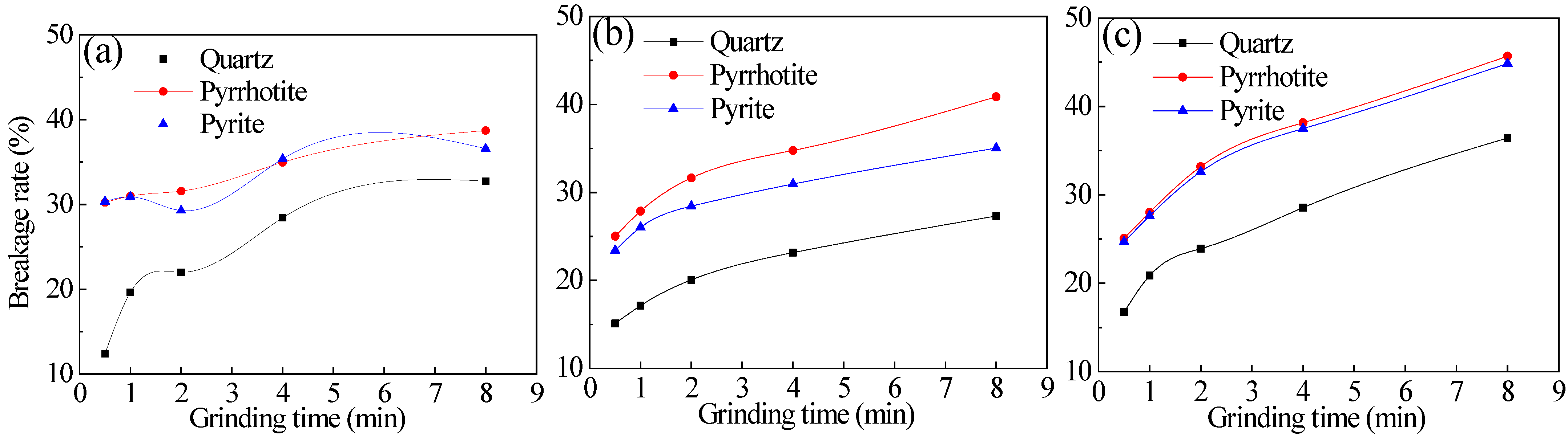 Minerals 13 00786 g013