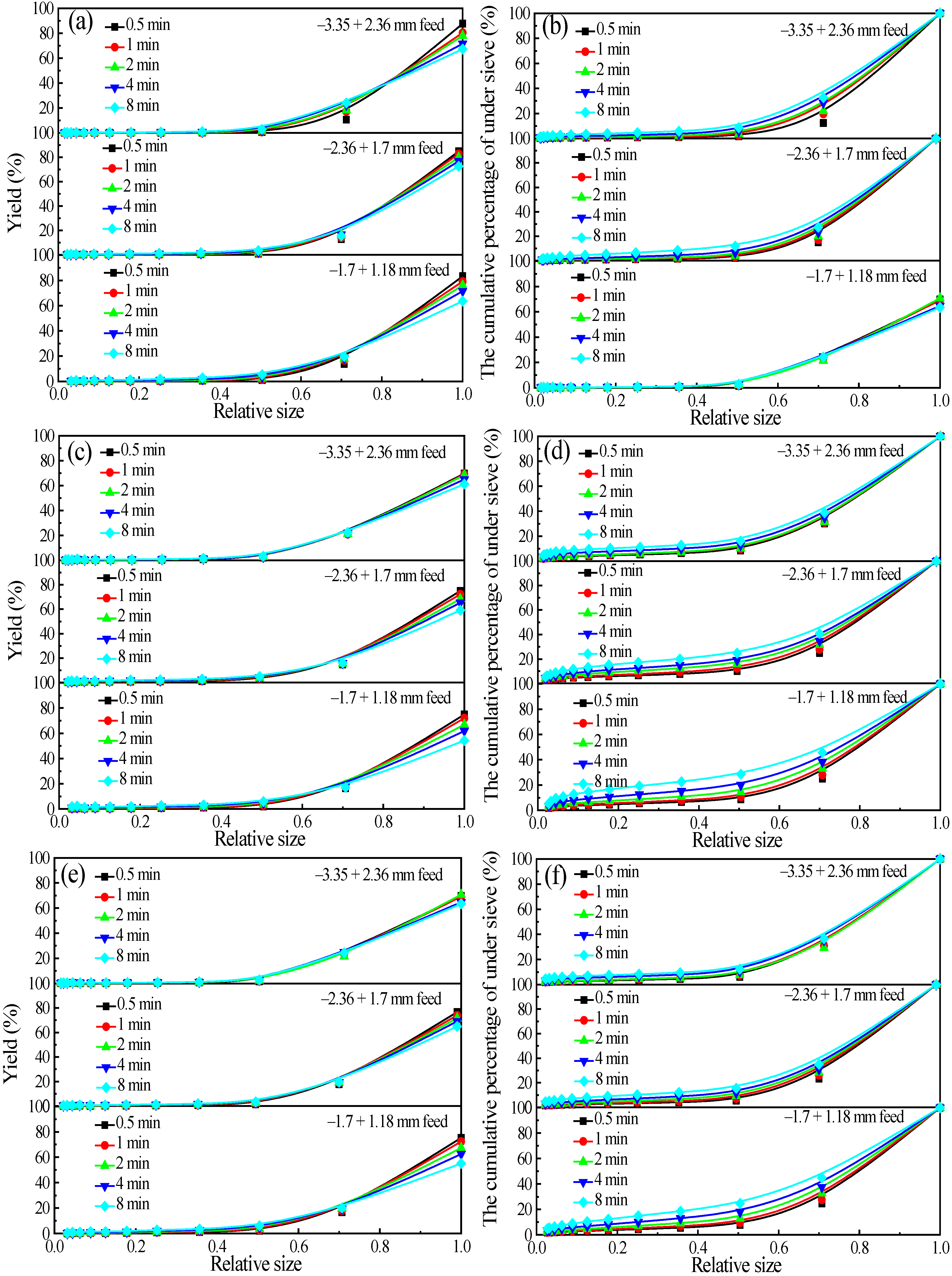 Minerals 13 00786 g015
