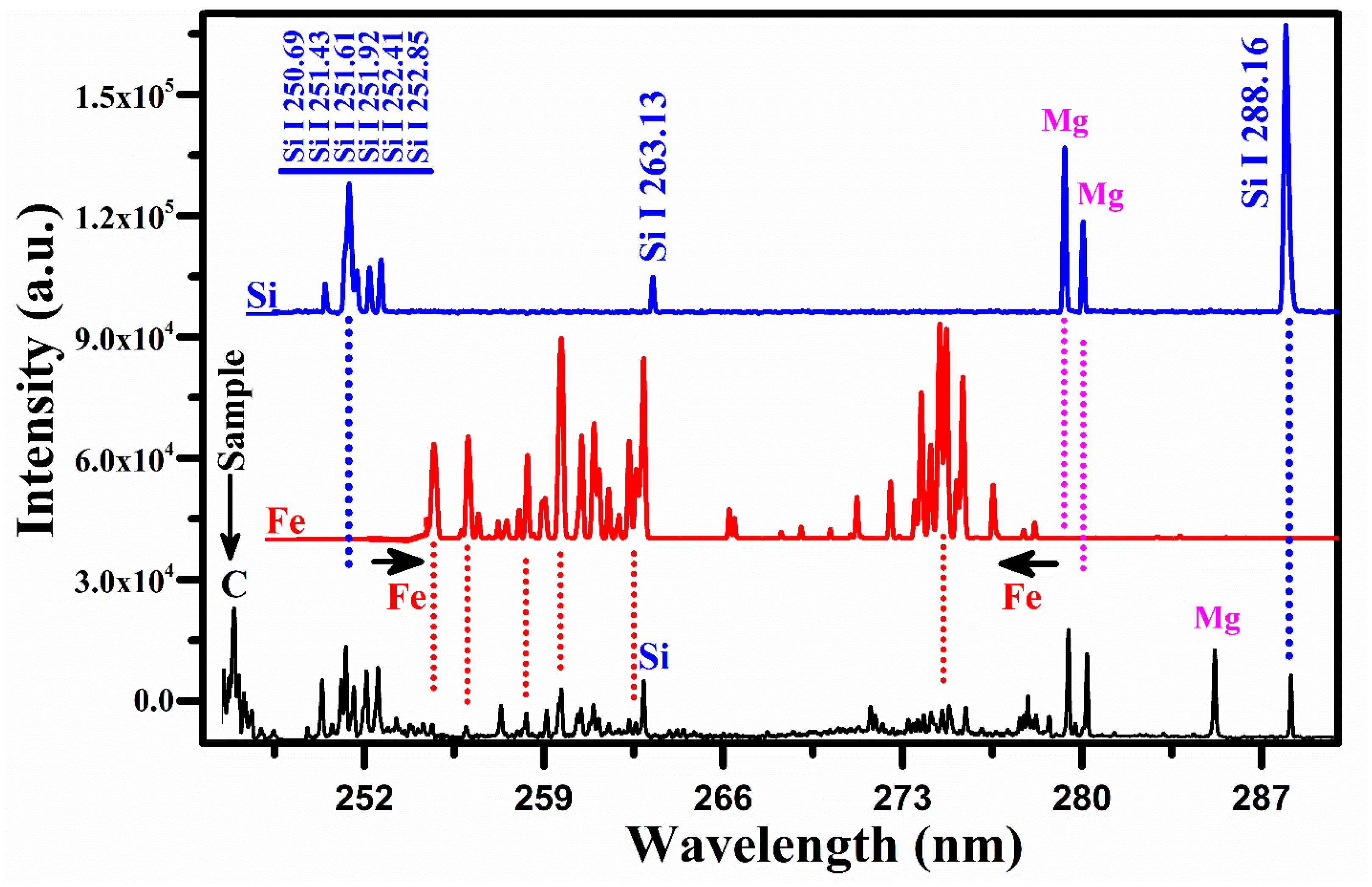 Minerals 13 00787 g007