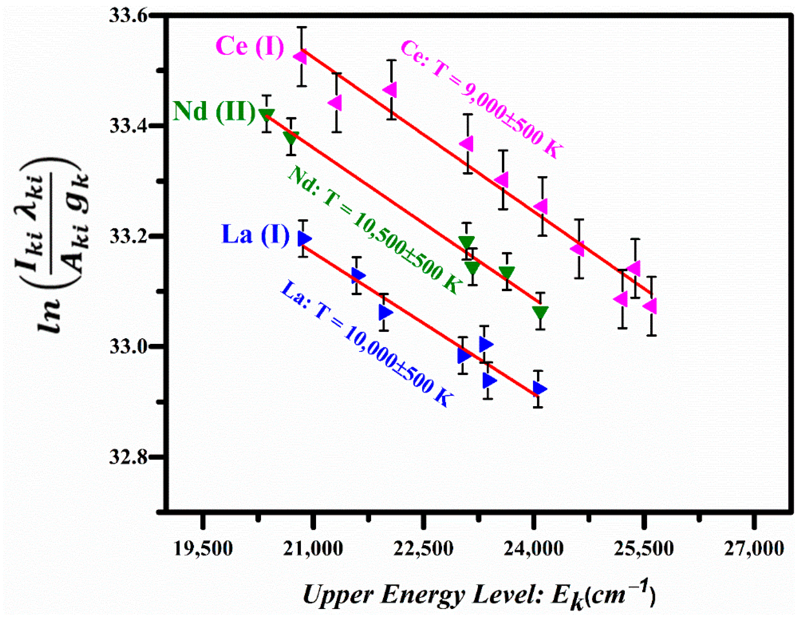 Minerals 13 00787 g008