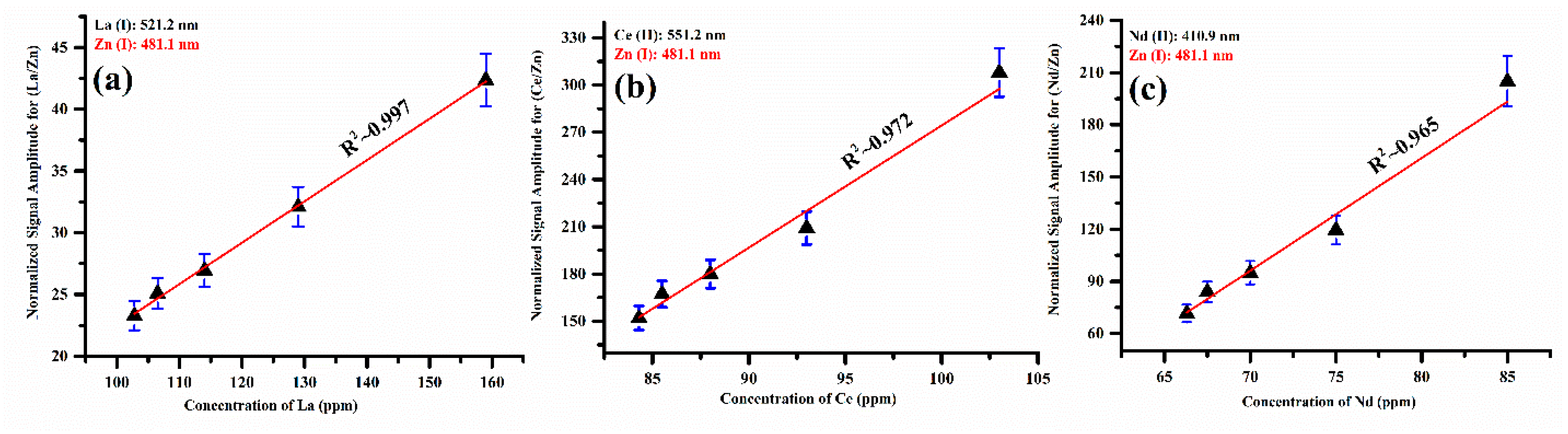 Minerals 13 00787 g012