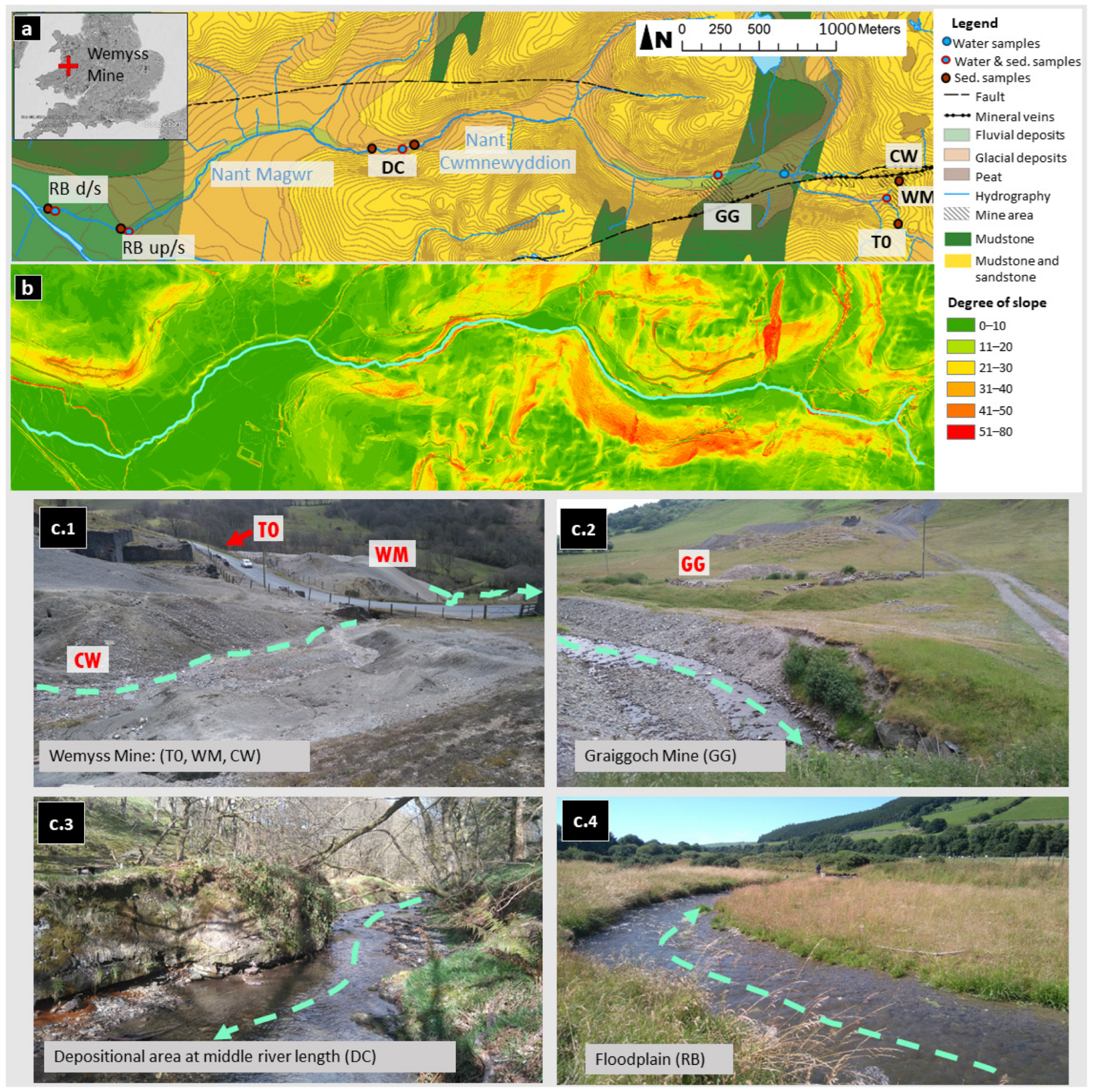 Minerals 13 00790 g001 Minerals 13 00790 g001