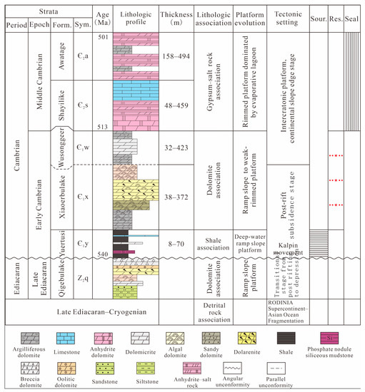 Minerals 13 00791 g002