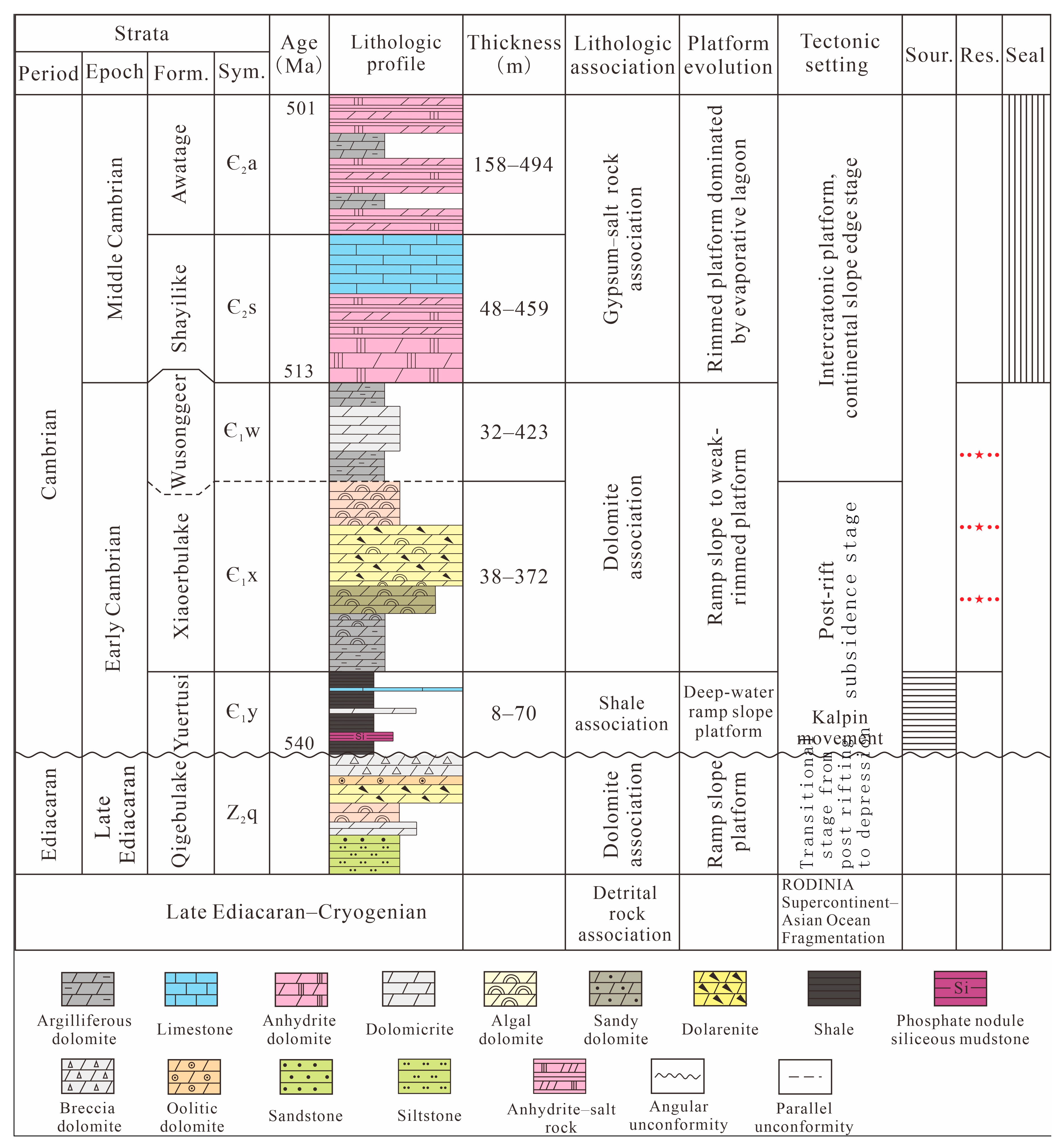 Minerals 13 00791 g002