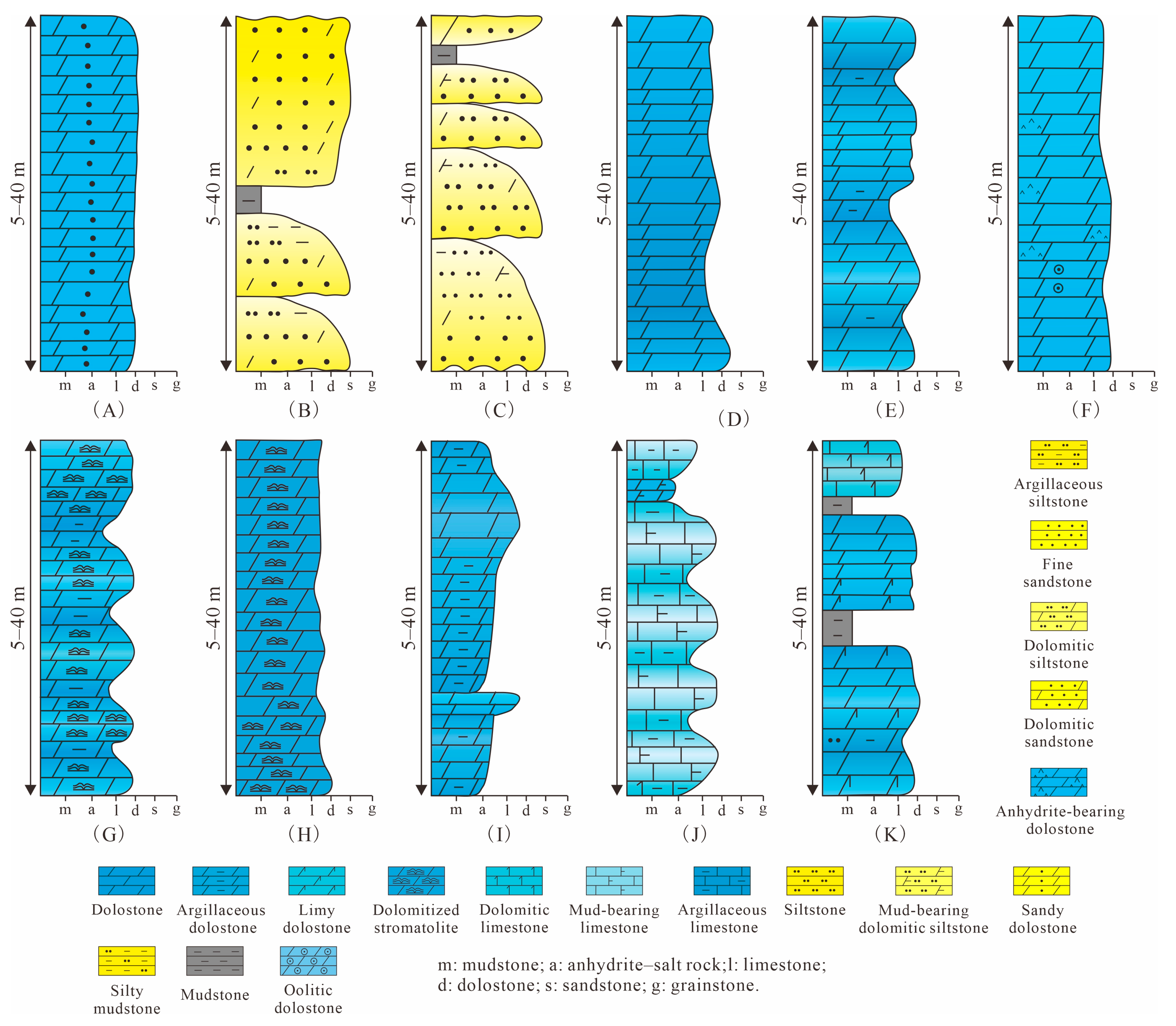 Minerals 13 00791 g004
