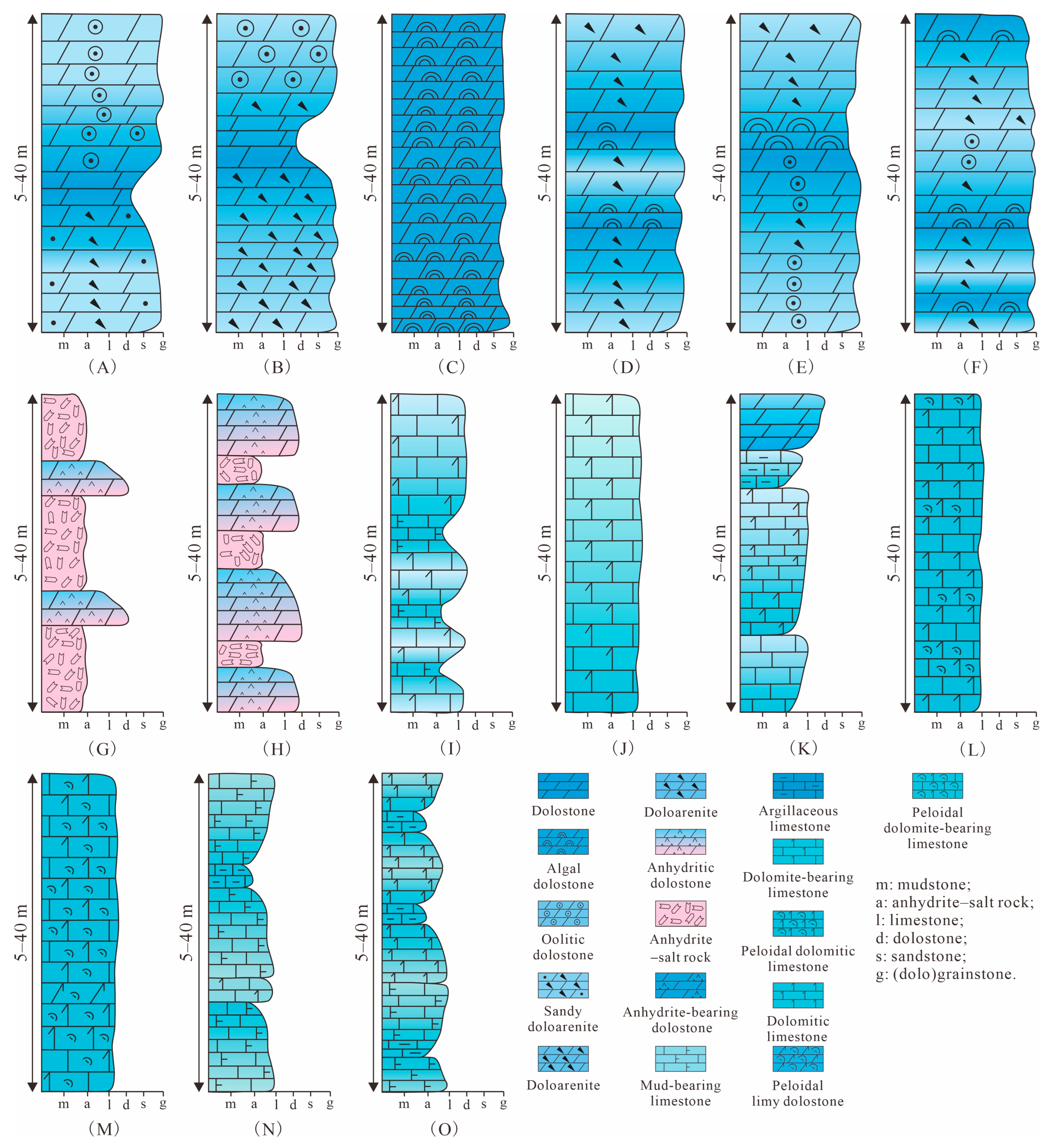 Minerals 13 00791 g007