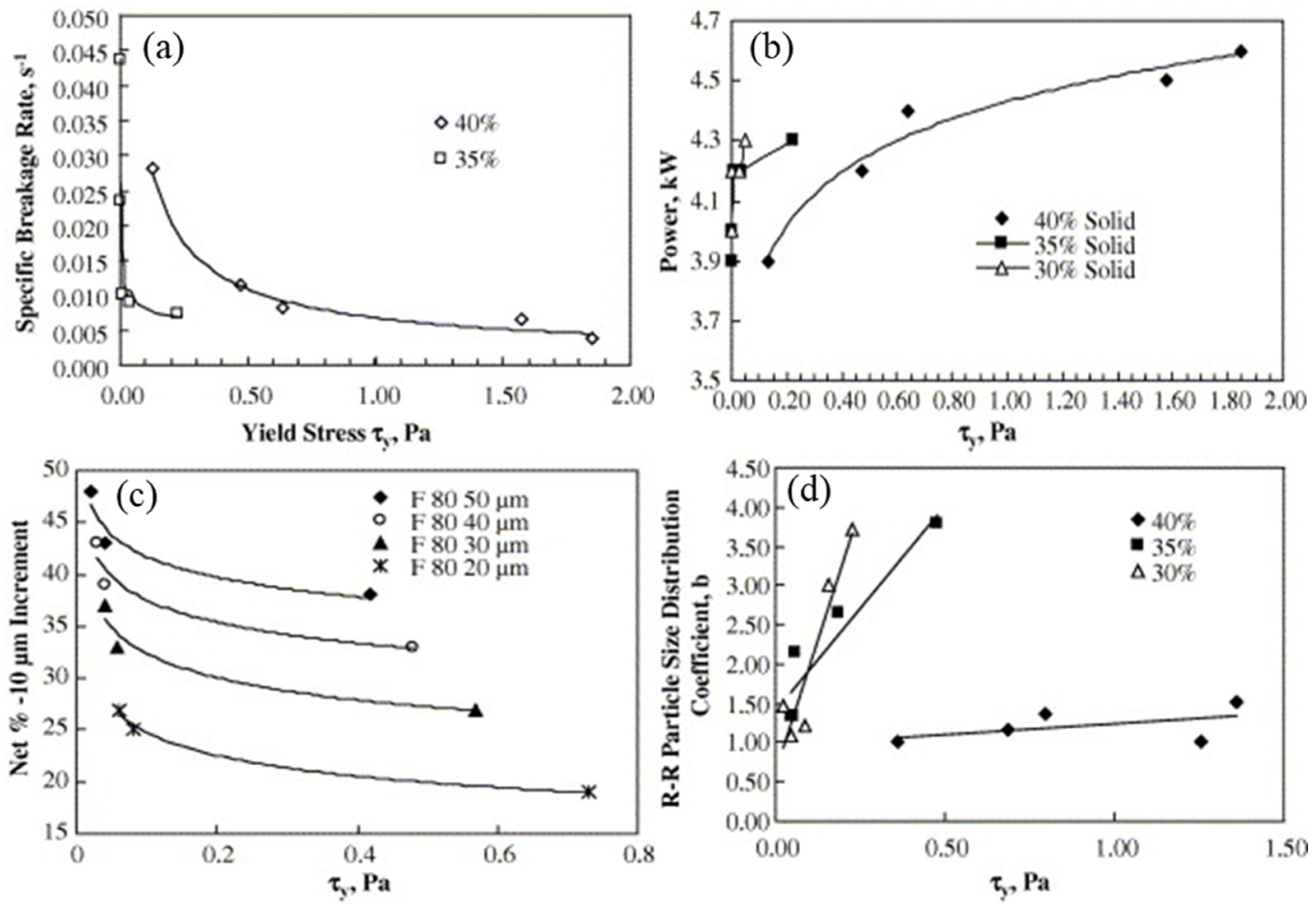 Minerals 13 00792 g001