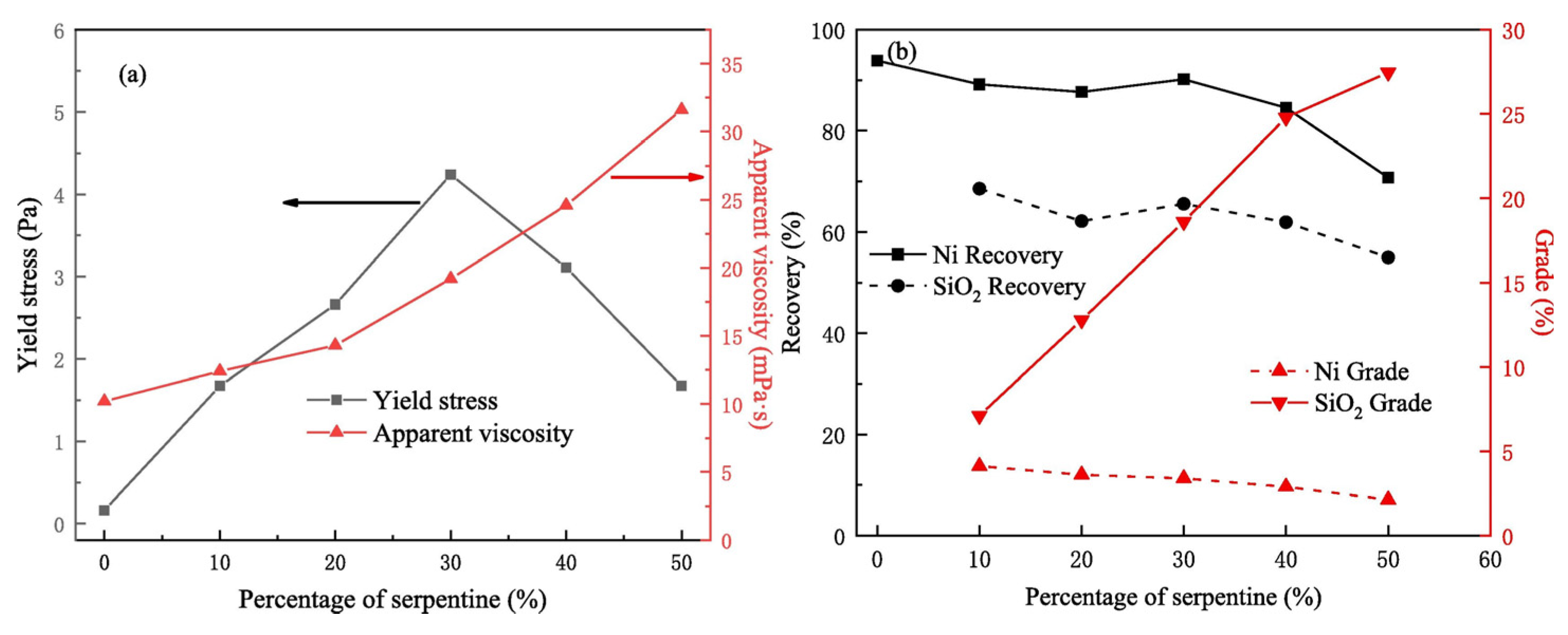 Minerals 13 00792 g002