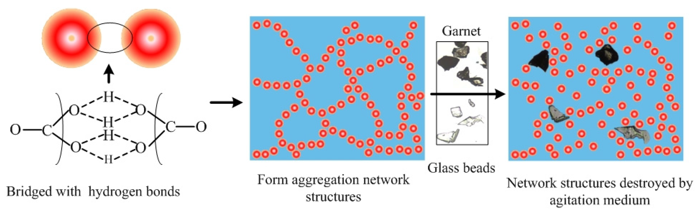 Minerals 13 00792 g003