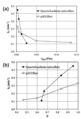Minerals 13 00792 i004