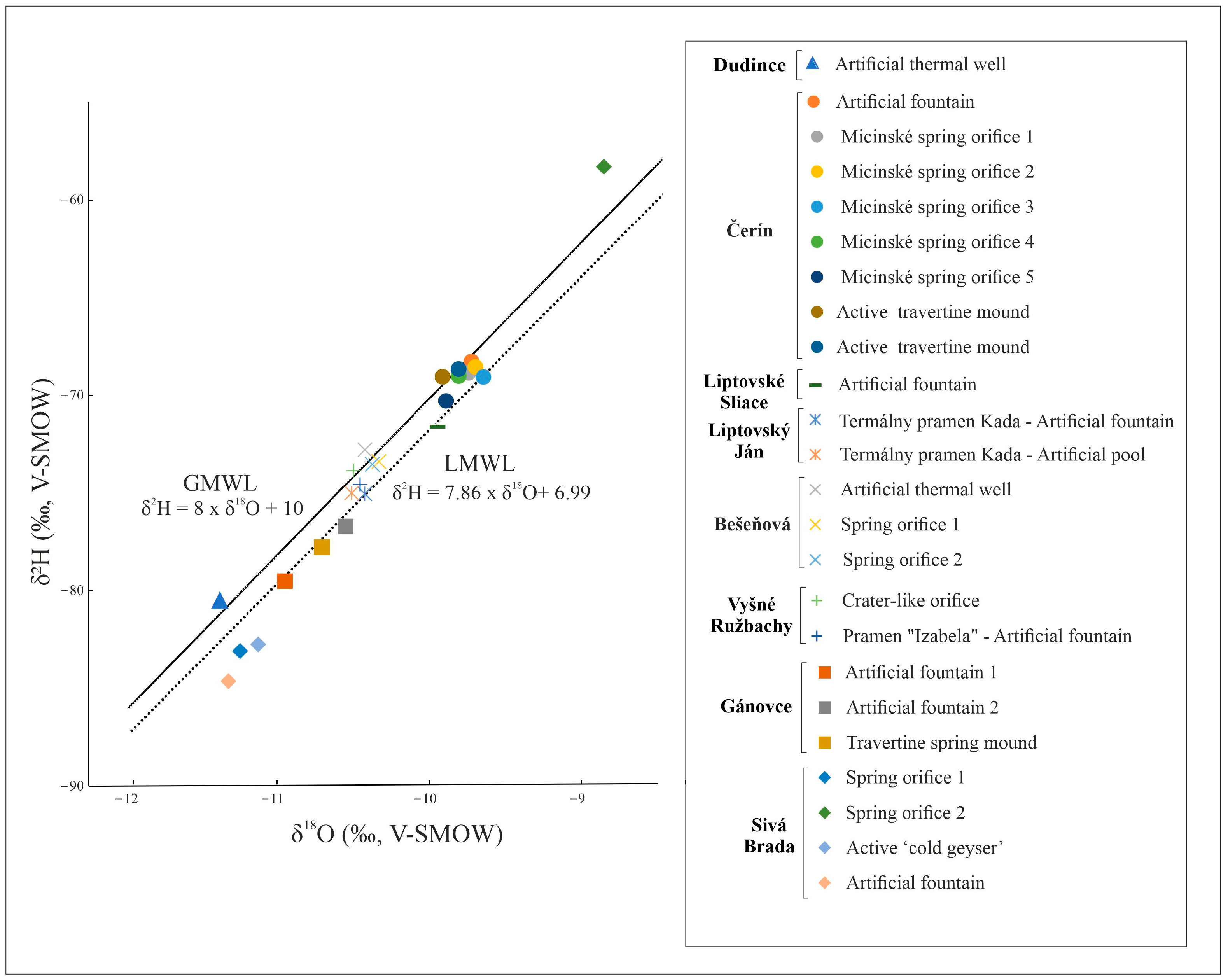 Minerals 13 00794 g005 Minerals 13 00794 g005