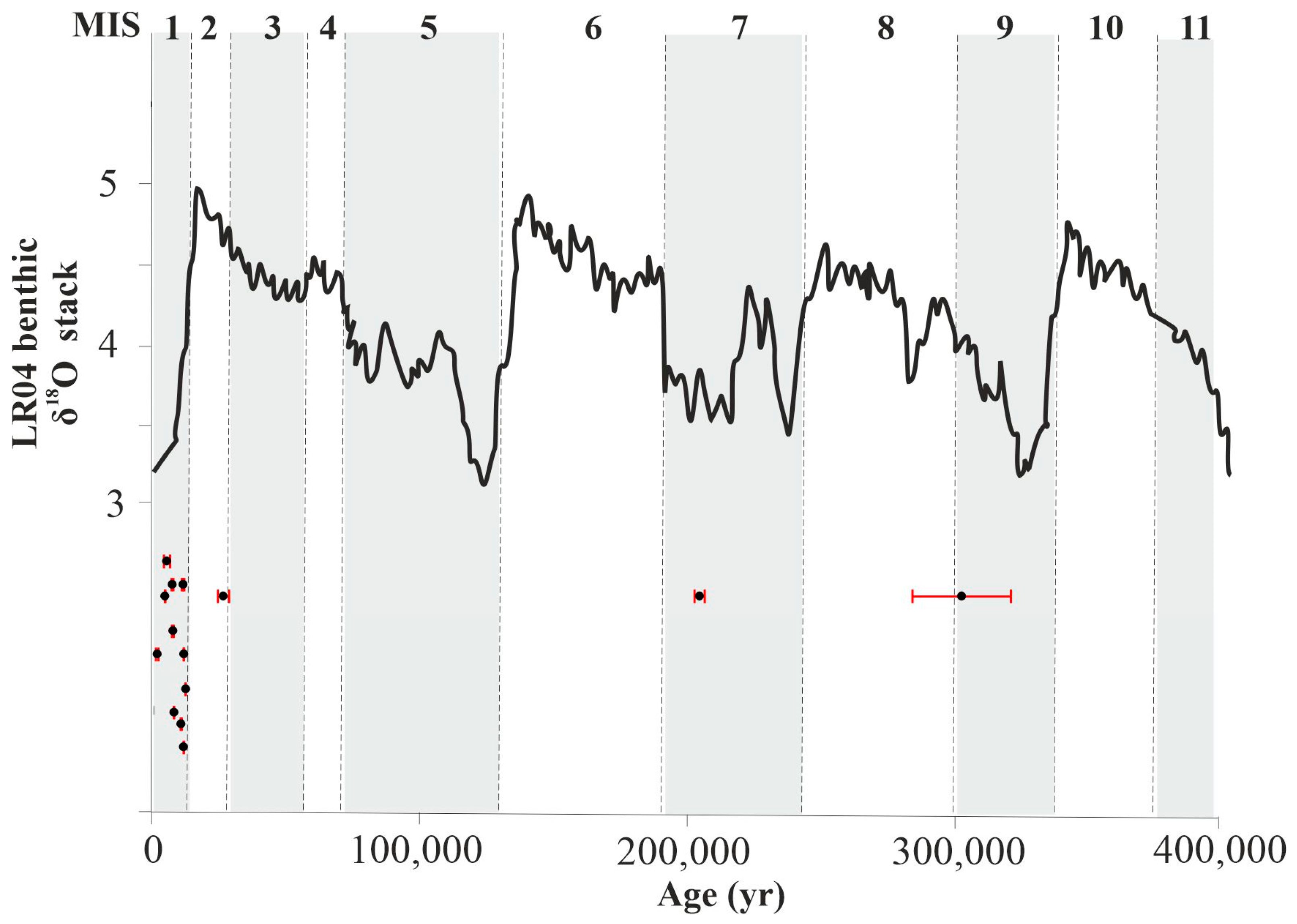 Minerals 13 00794 g006 Minerals 13 00794 g006