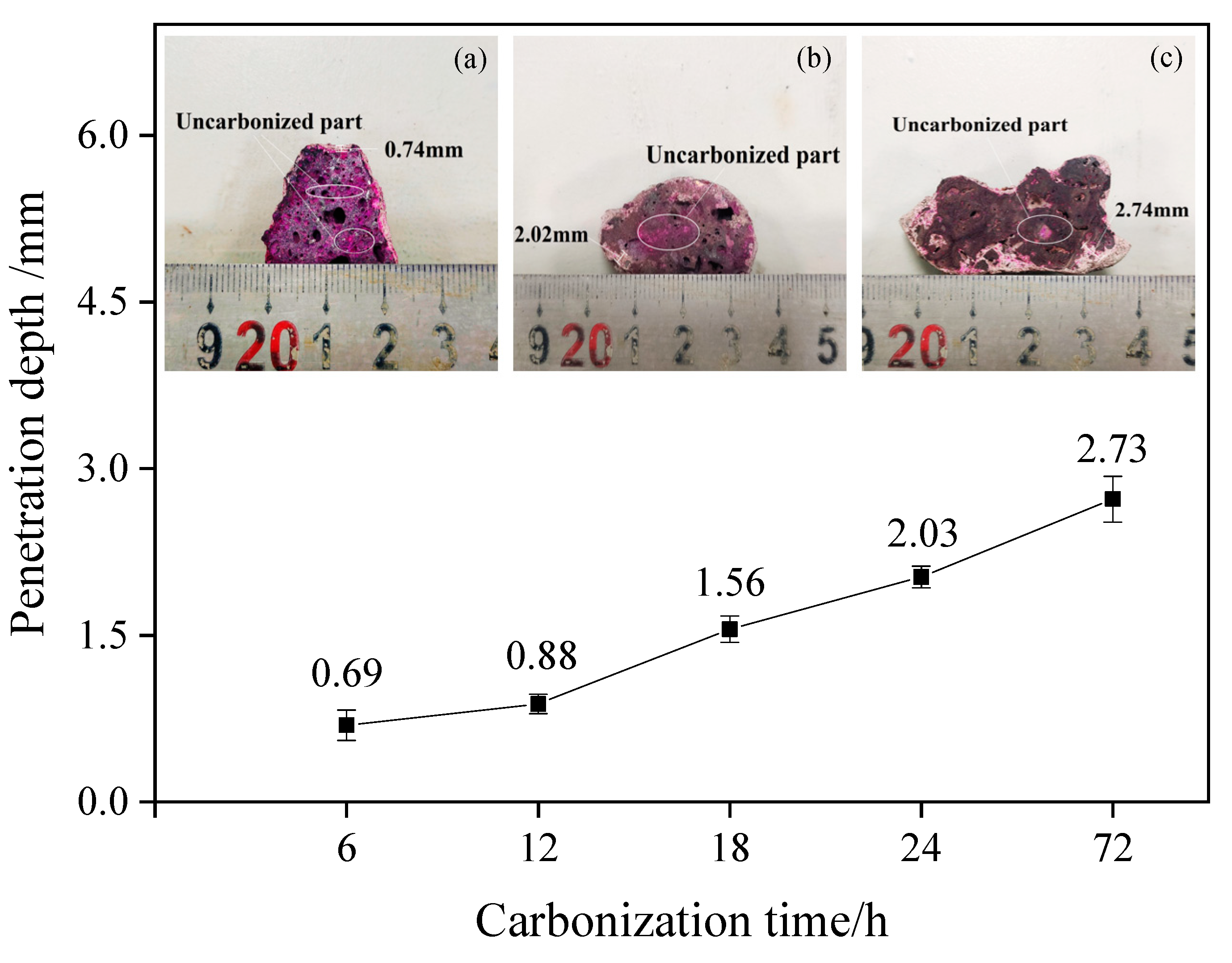 Minerals 13 00795 g001