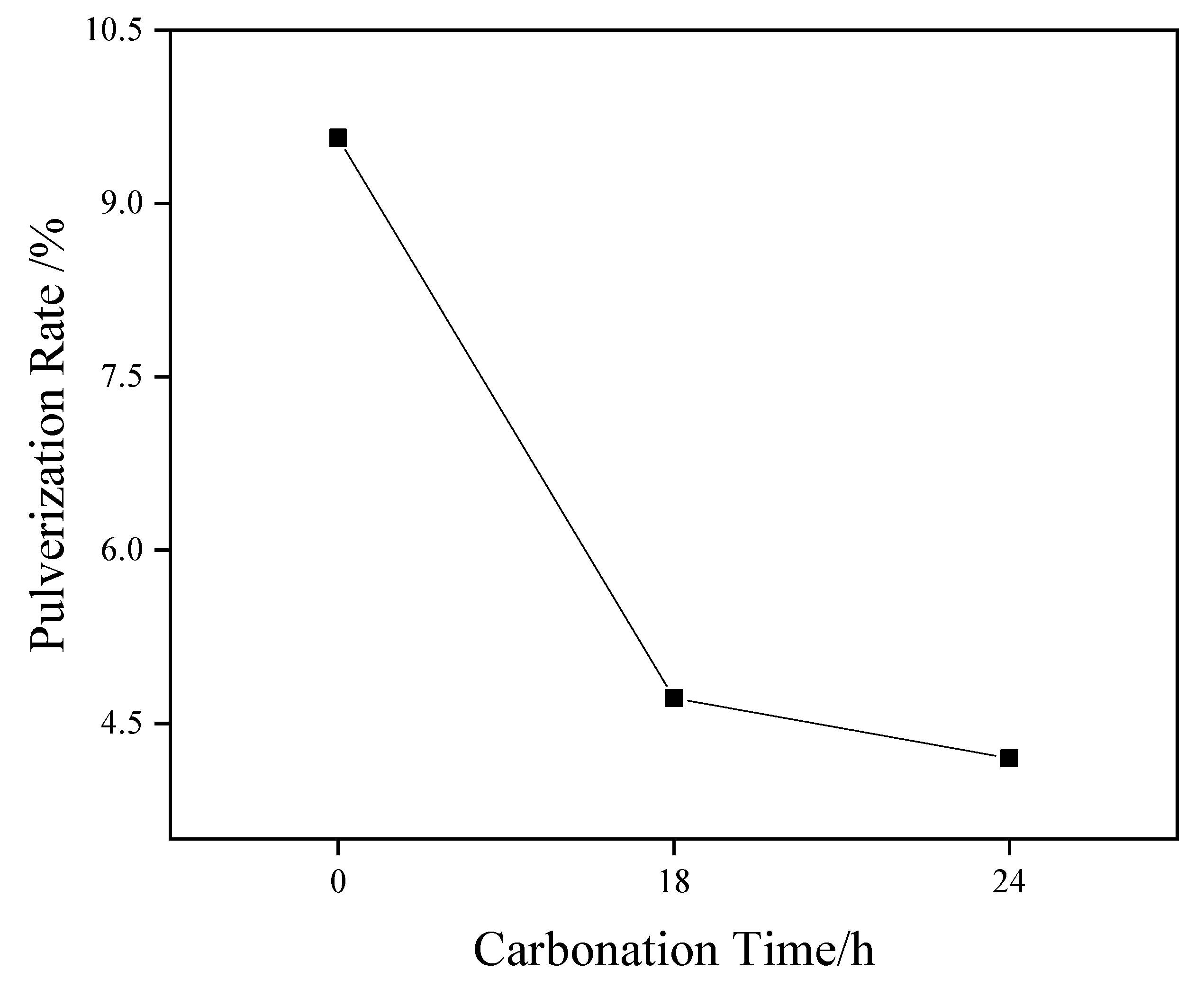 Minerals 13 00795 g003