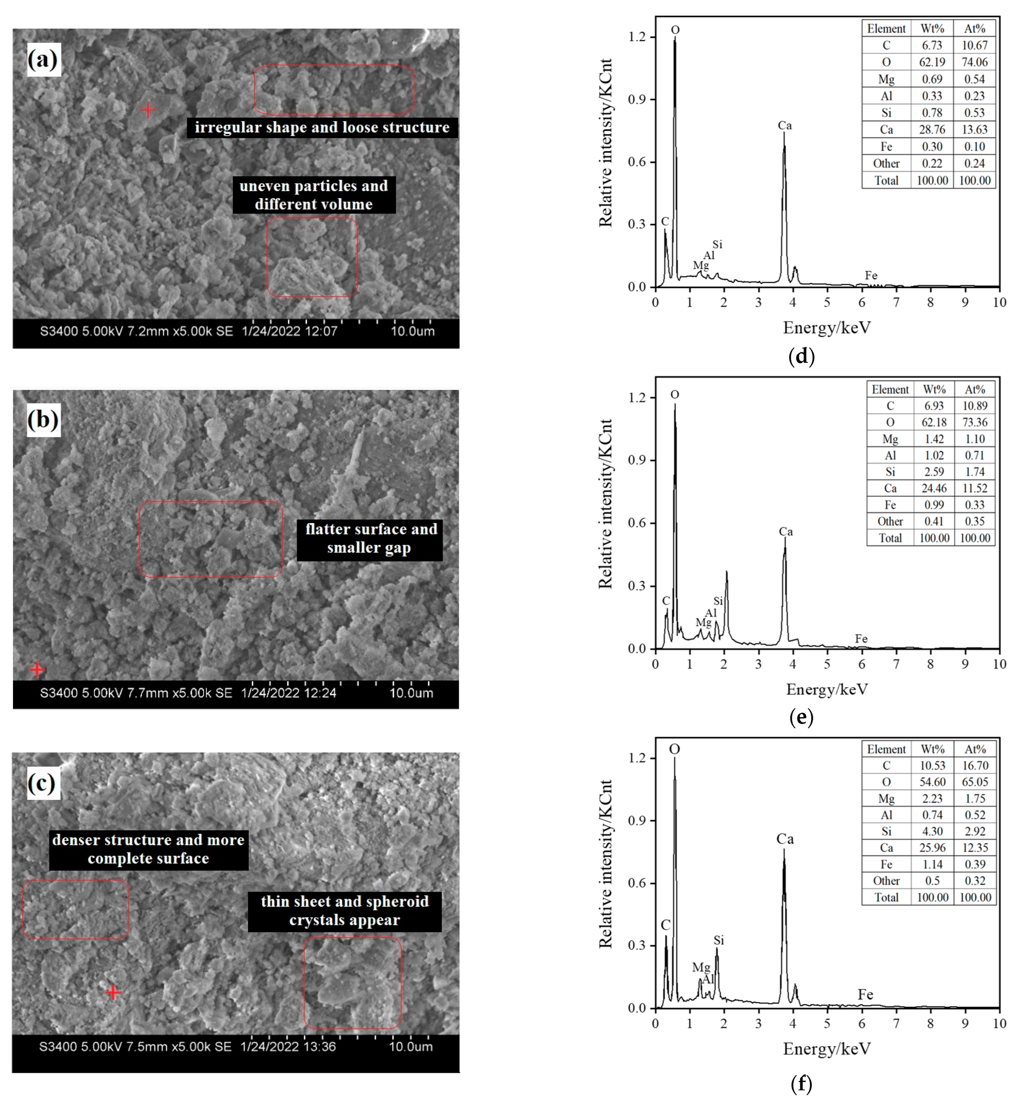 Minerals 13 00795 g005