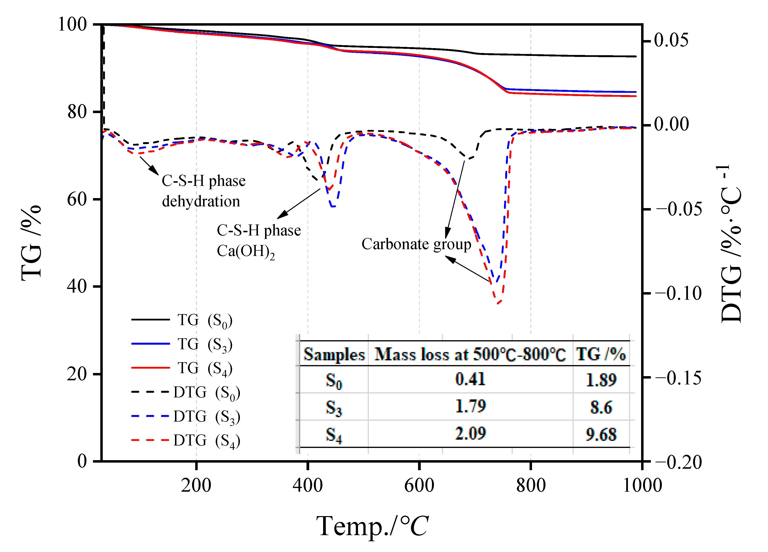 Minerals 13 00795 g007