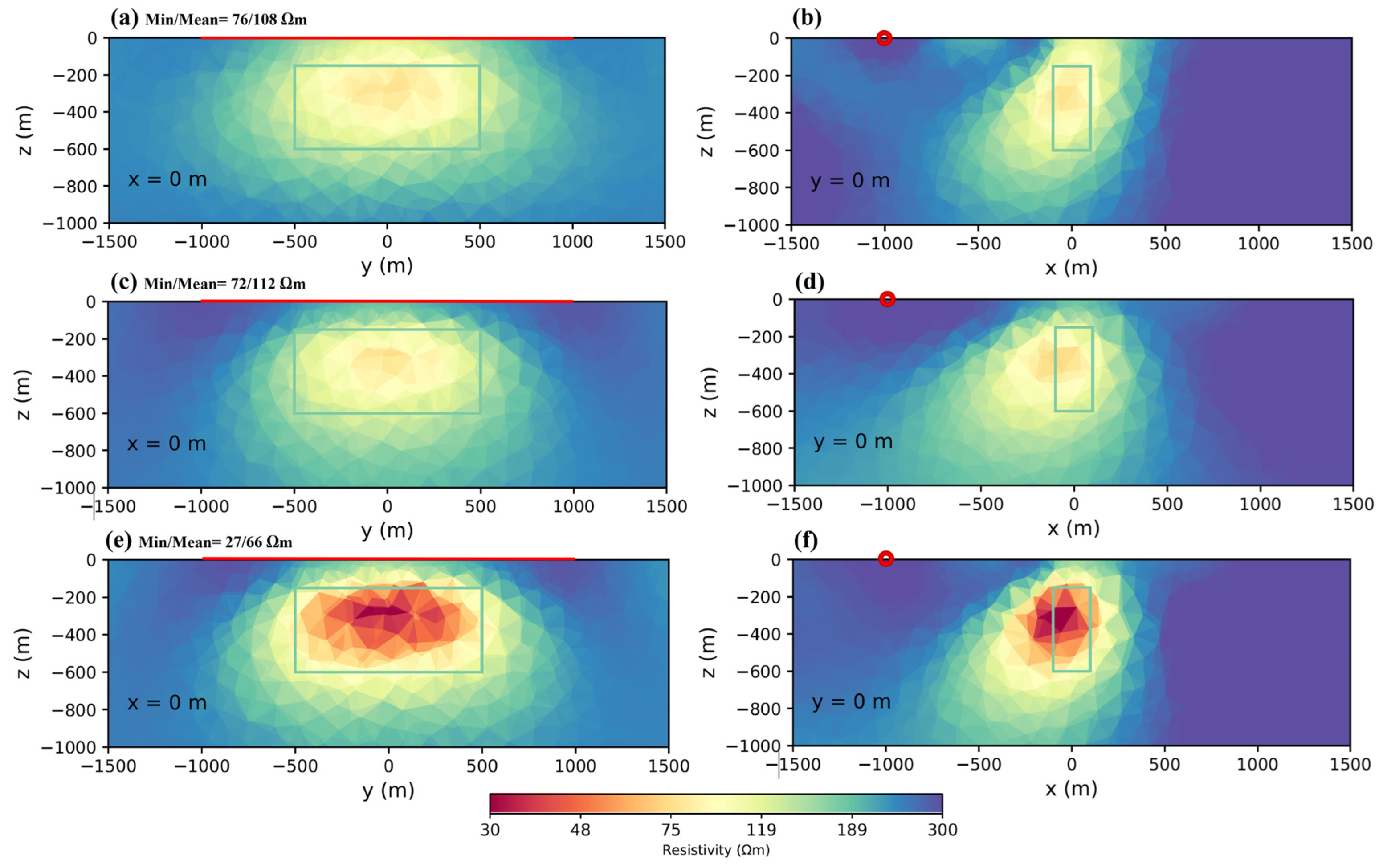 Minerals 13 00796 g002 Minerals 13 00796 g002