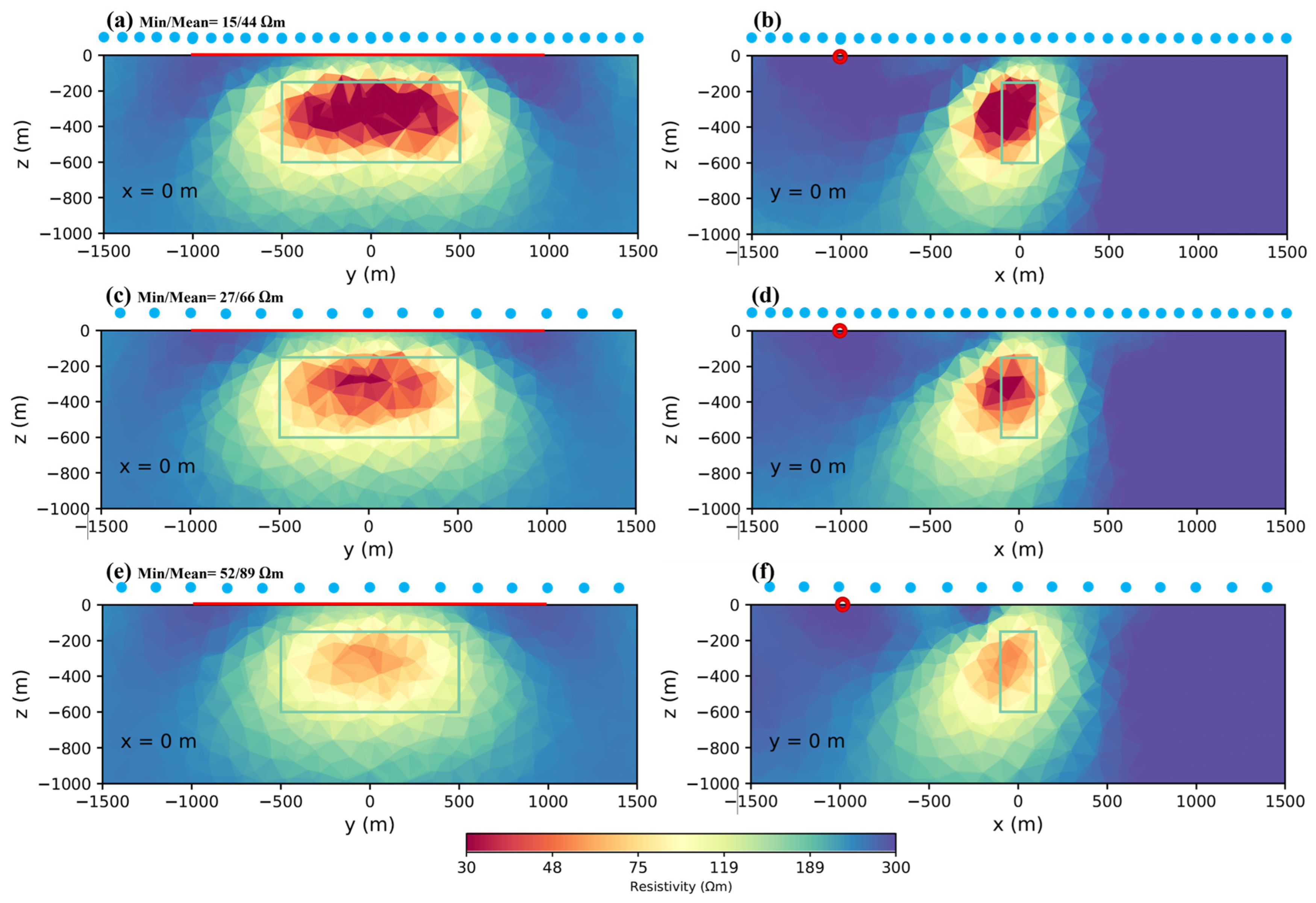 Minerals 13 00796 g003 Minerals 13 00796 g003