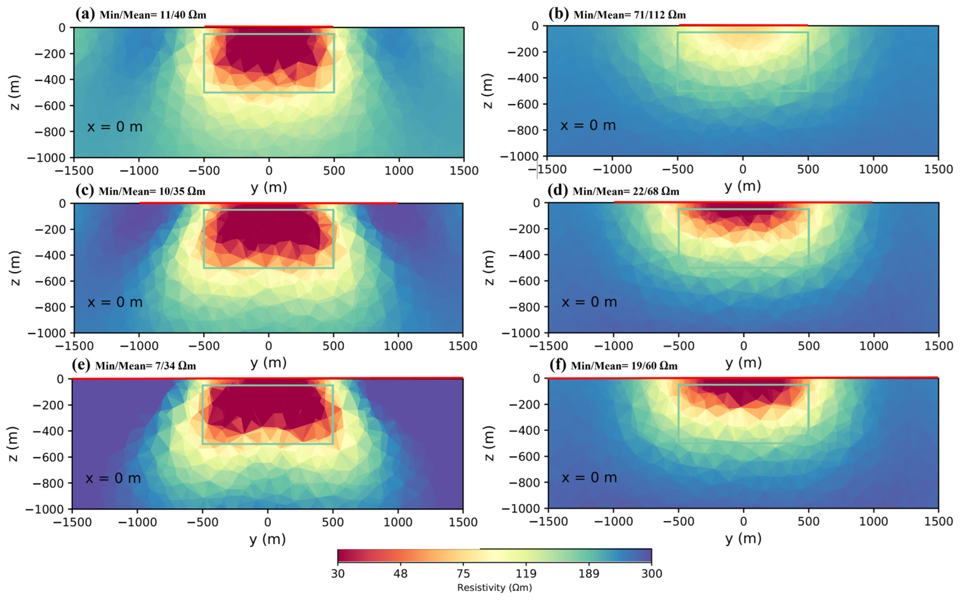 Minerals 13 00796 g004 Minerals 13 00796 g004