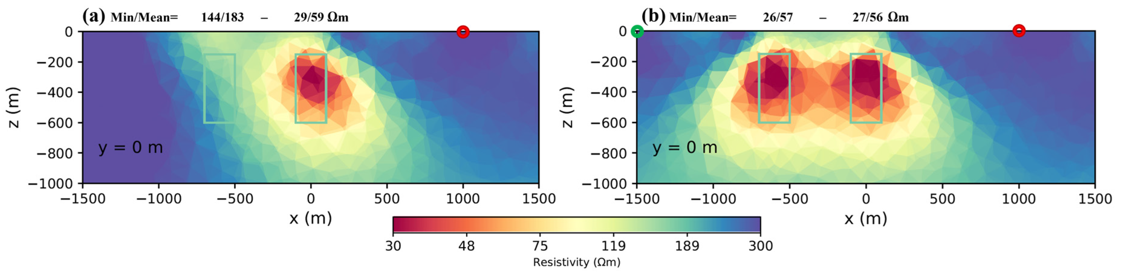 Minerals 13 00796 g007 Minerals 13 00796 g007