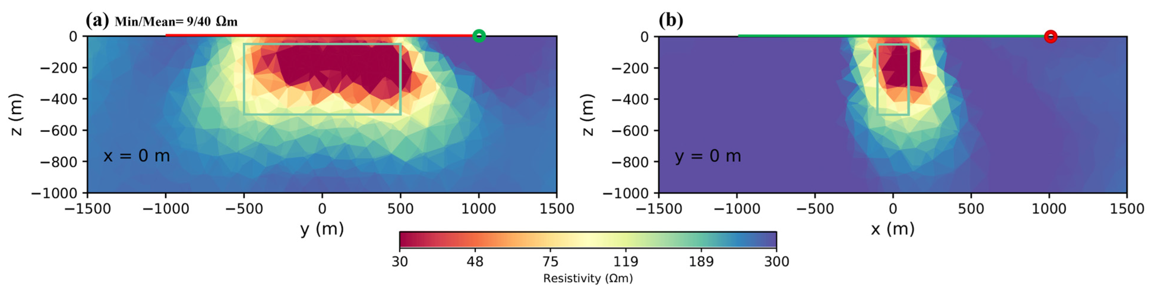 Minerals 13 00796 g008 Minerals 13 00796 g008