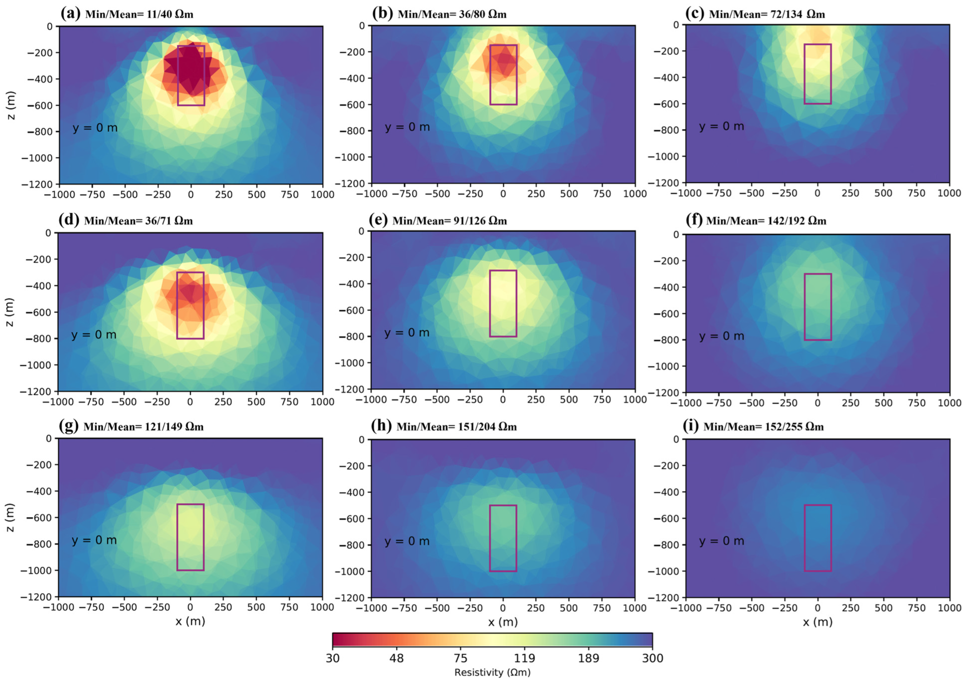 Minerals 13 00796 g010 Minerals 13 00796 g010