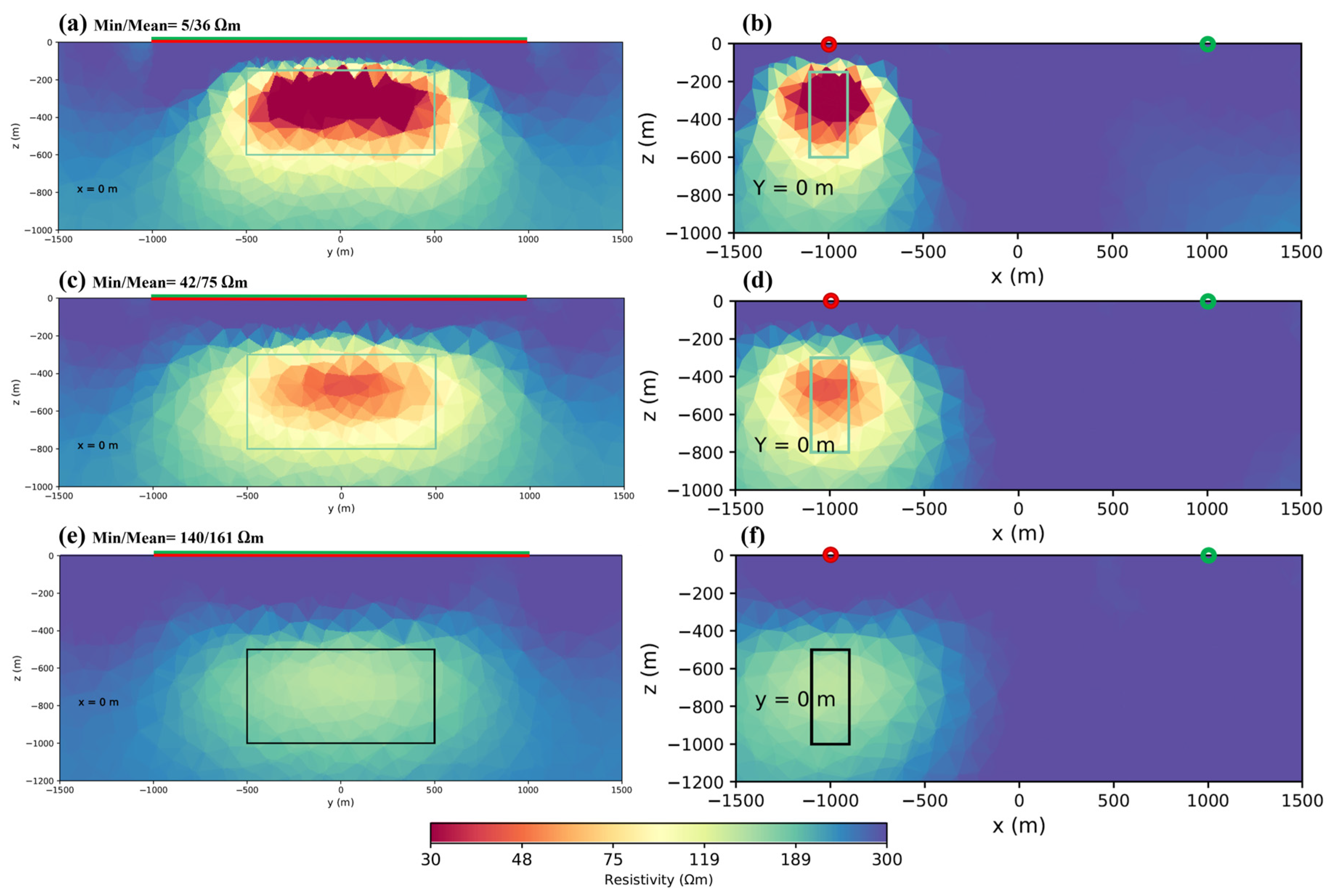 Minerals 13 00796 g012 Minerals 13 00796 g012