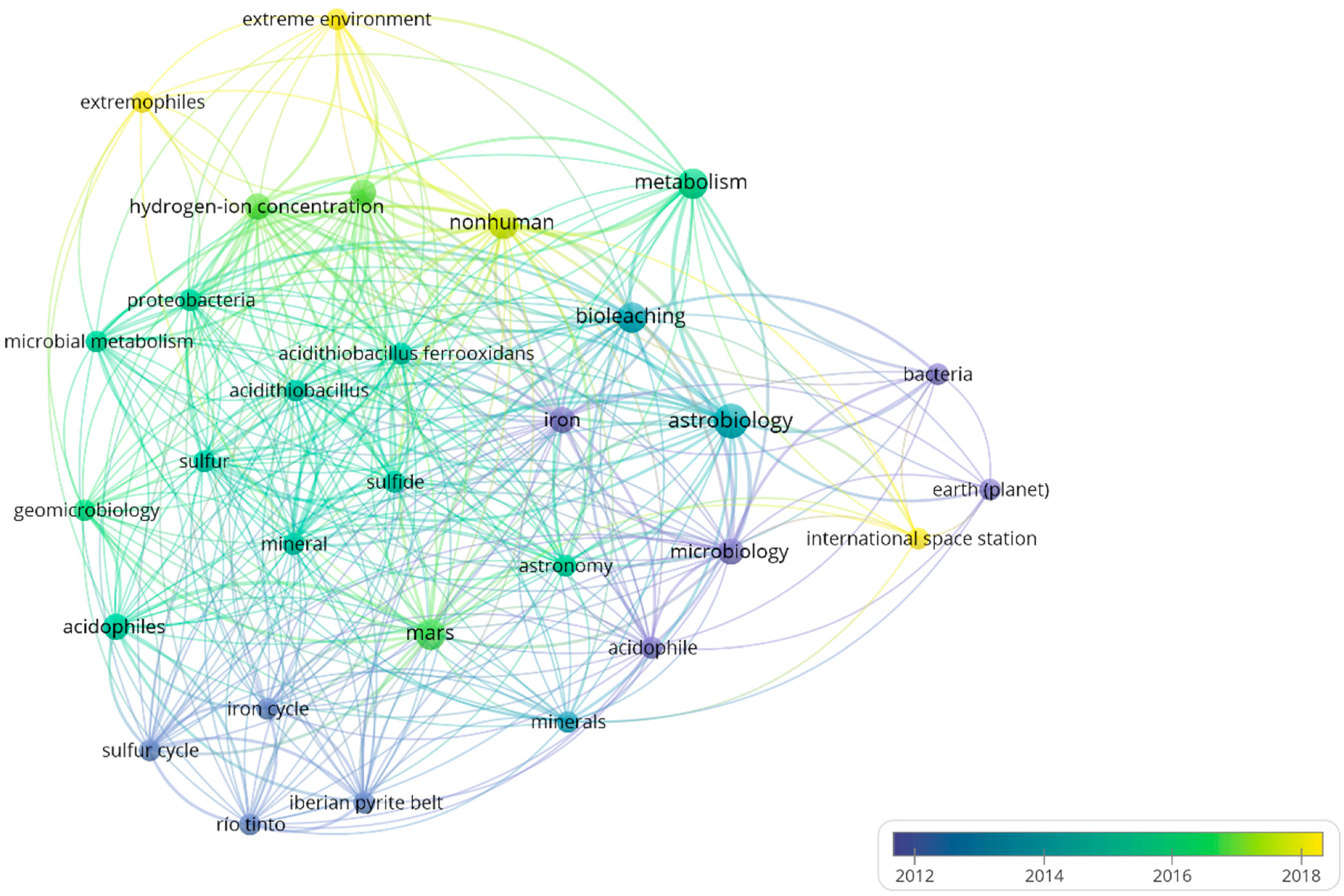 Minerals 13 00797 g004 Minerals 13 00797 g004
