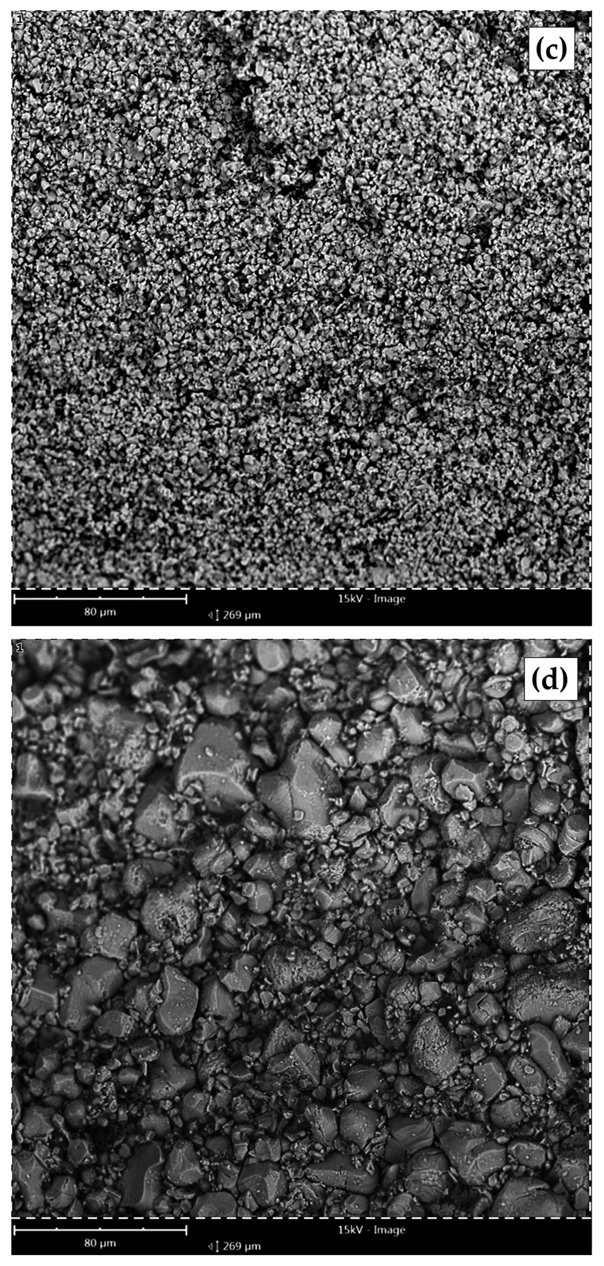 Minerals 13 00798 g003b Minerals 13 00798 g003b