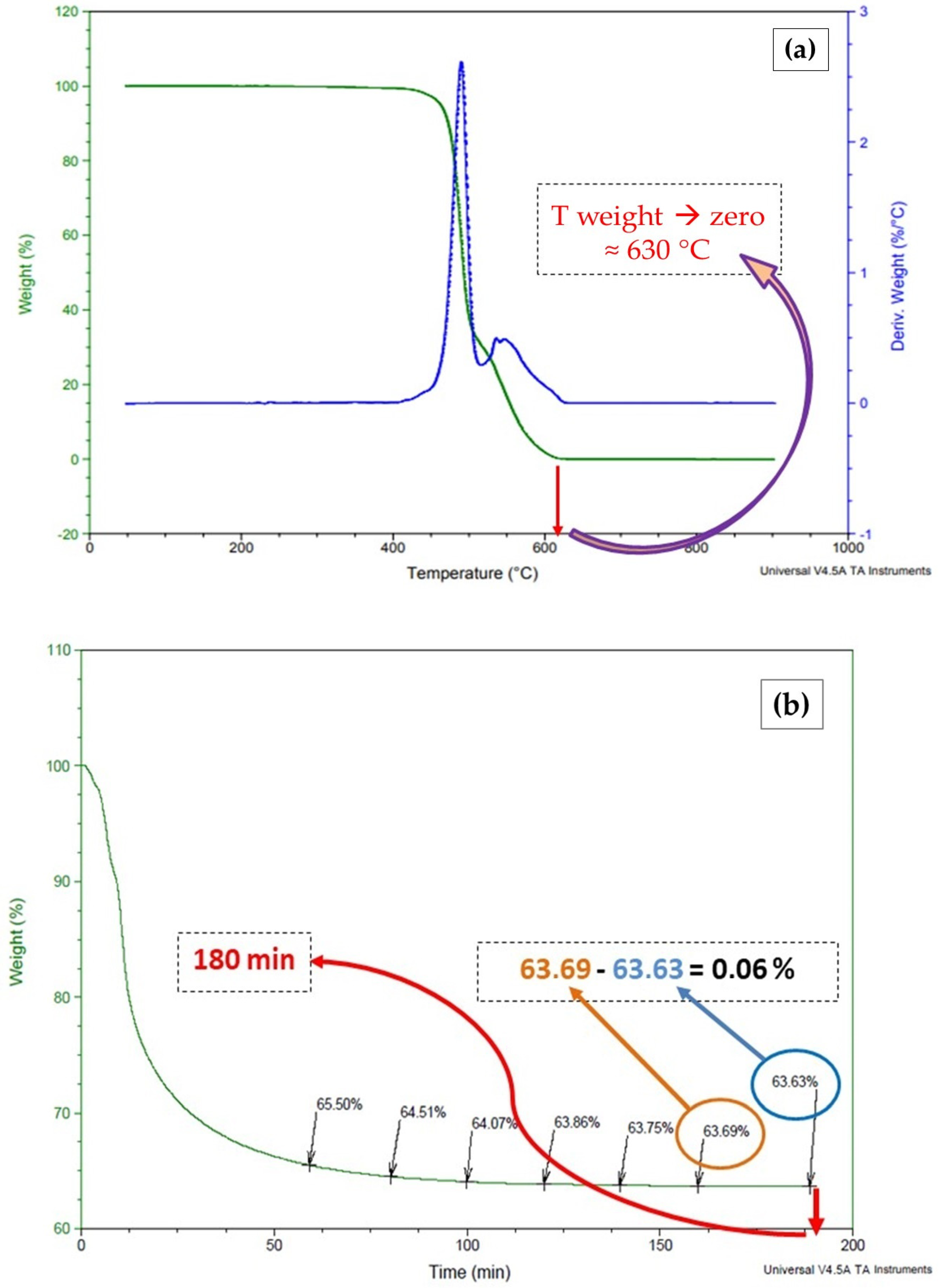 Minerals 13 00798 g004 Minerals 13 00798 g004