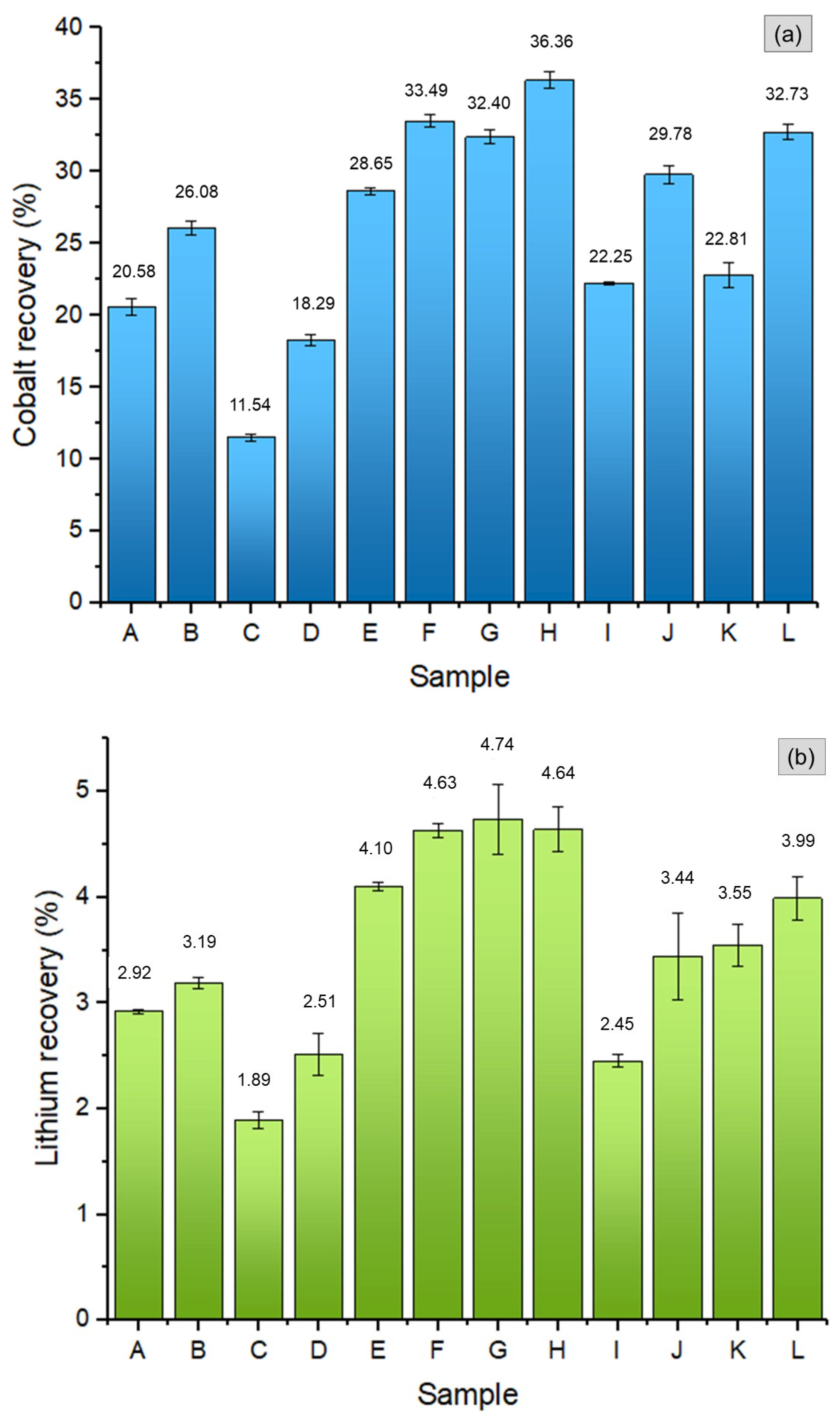 Minerals 13 00798 g006 Minerals 13 00798 g006